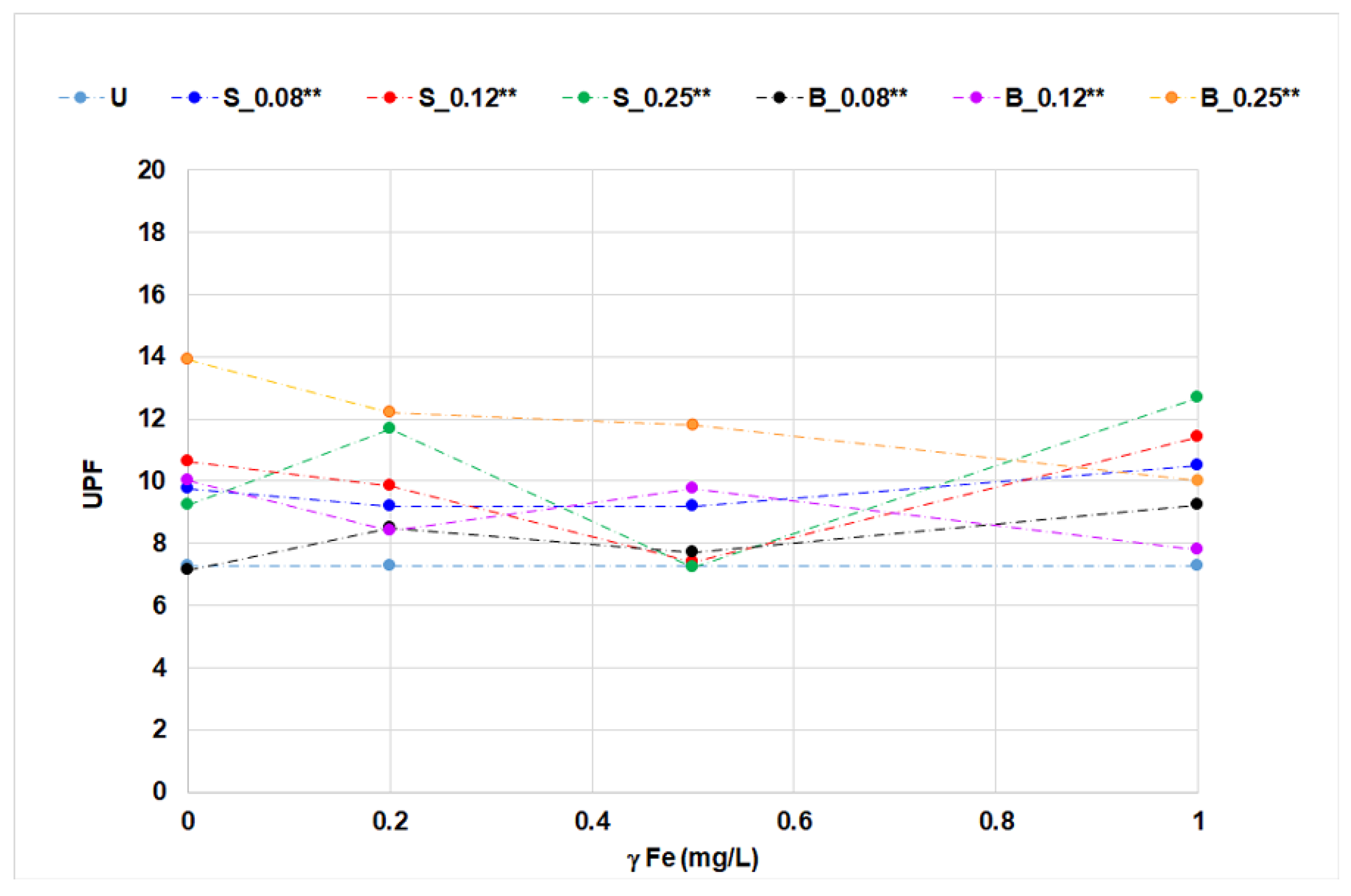 Materials 14 04995 g009