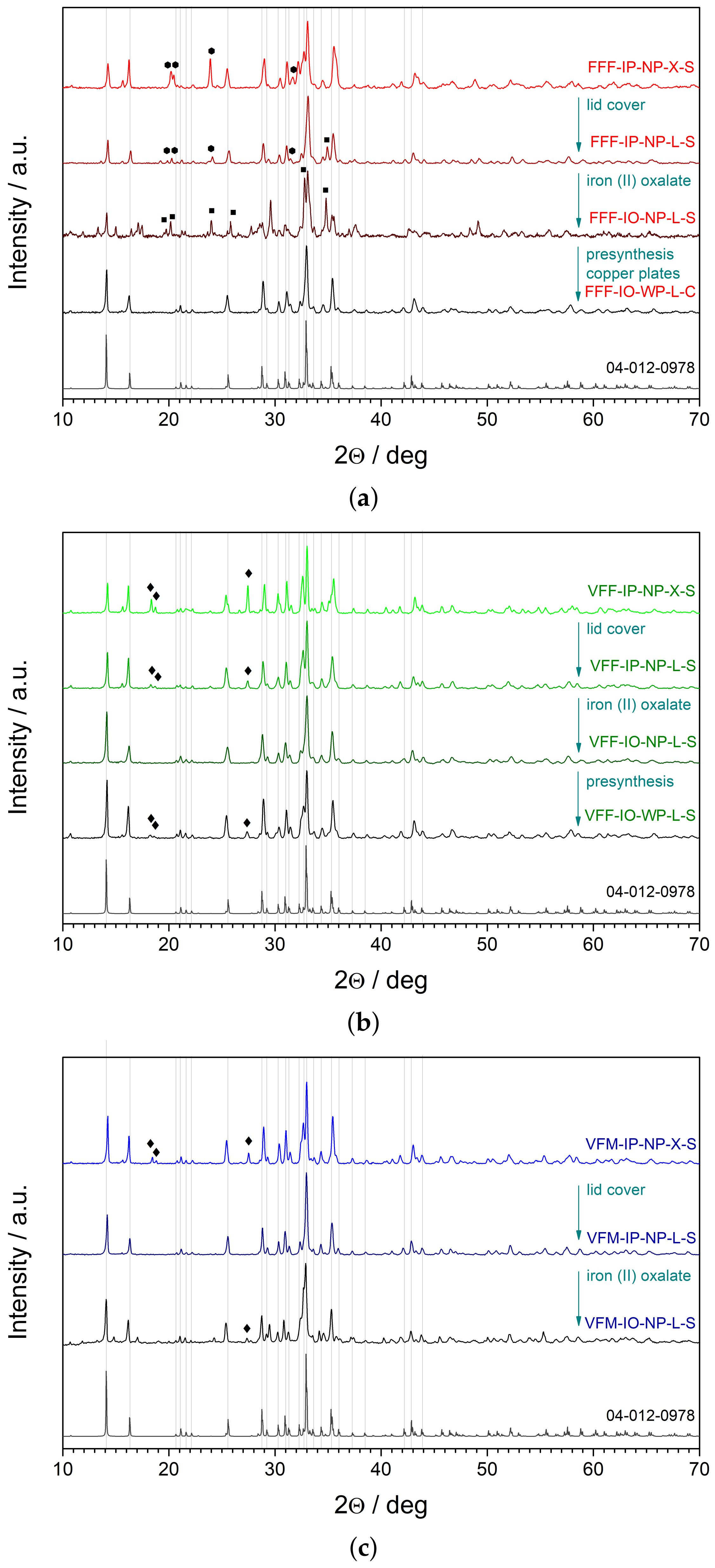 Materials 14 04997 g002