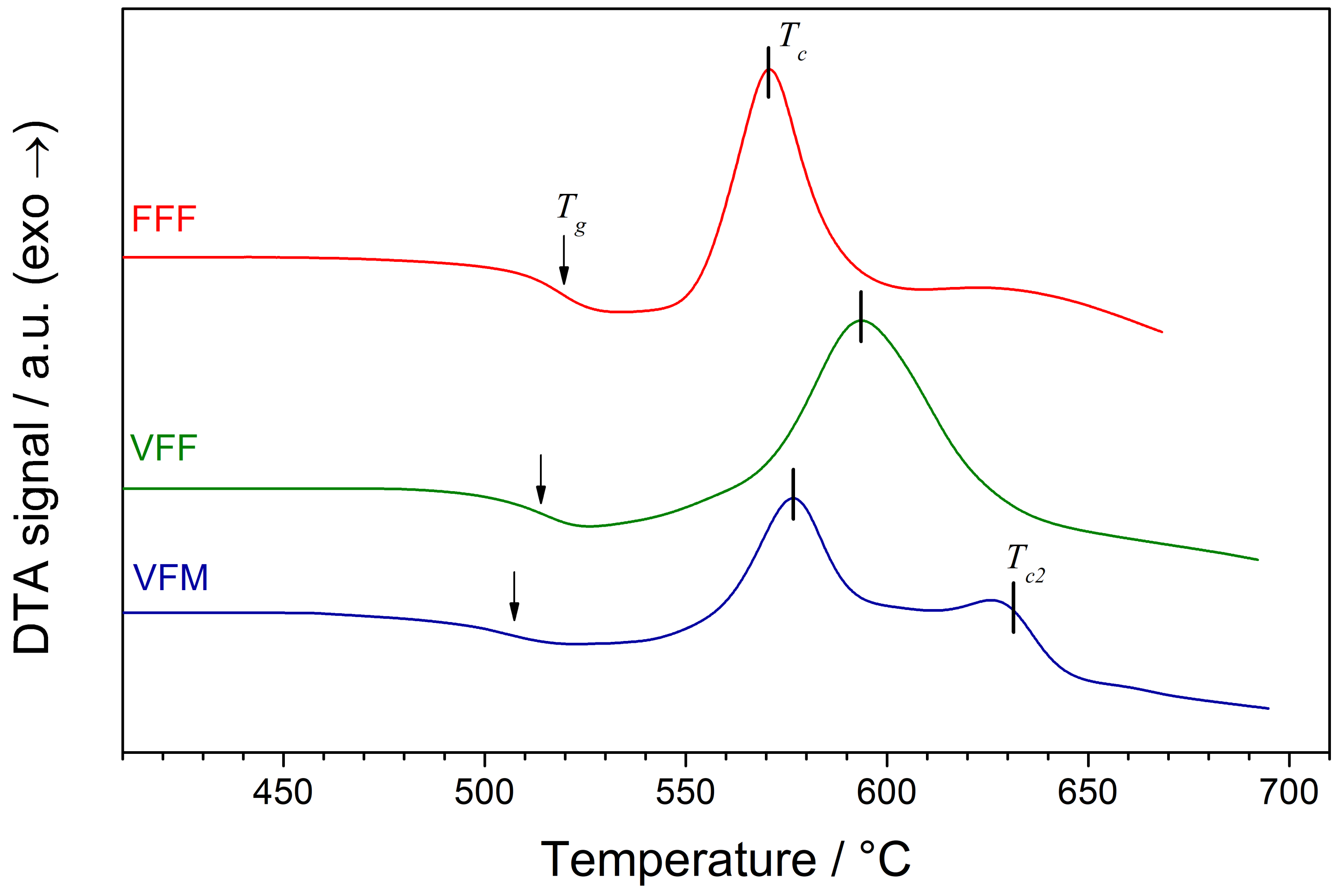 Materials 14 04997 g003