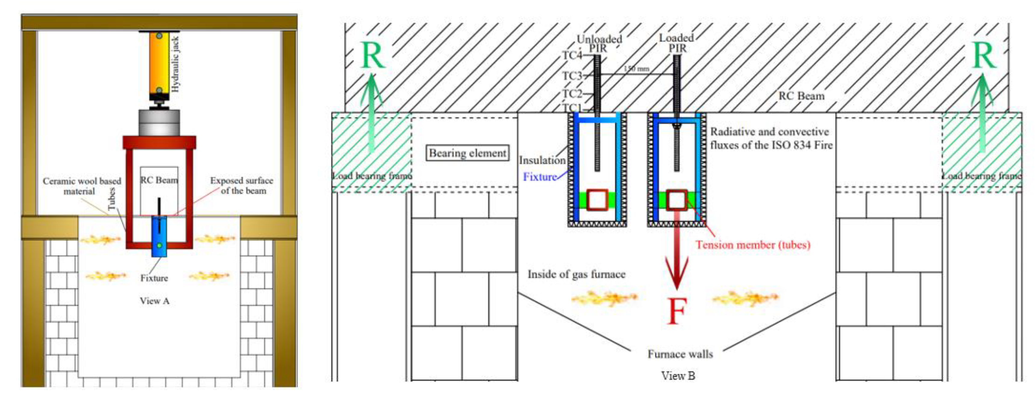 Materials 14 04998 g001