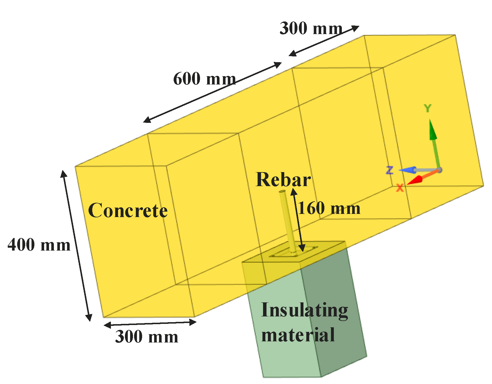 Materials 14 04998 g004