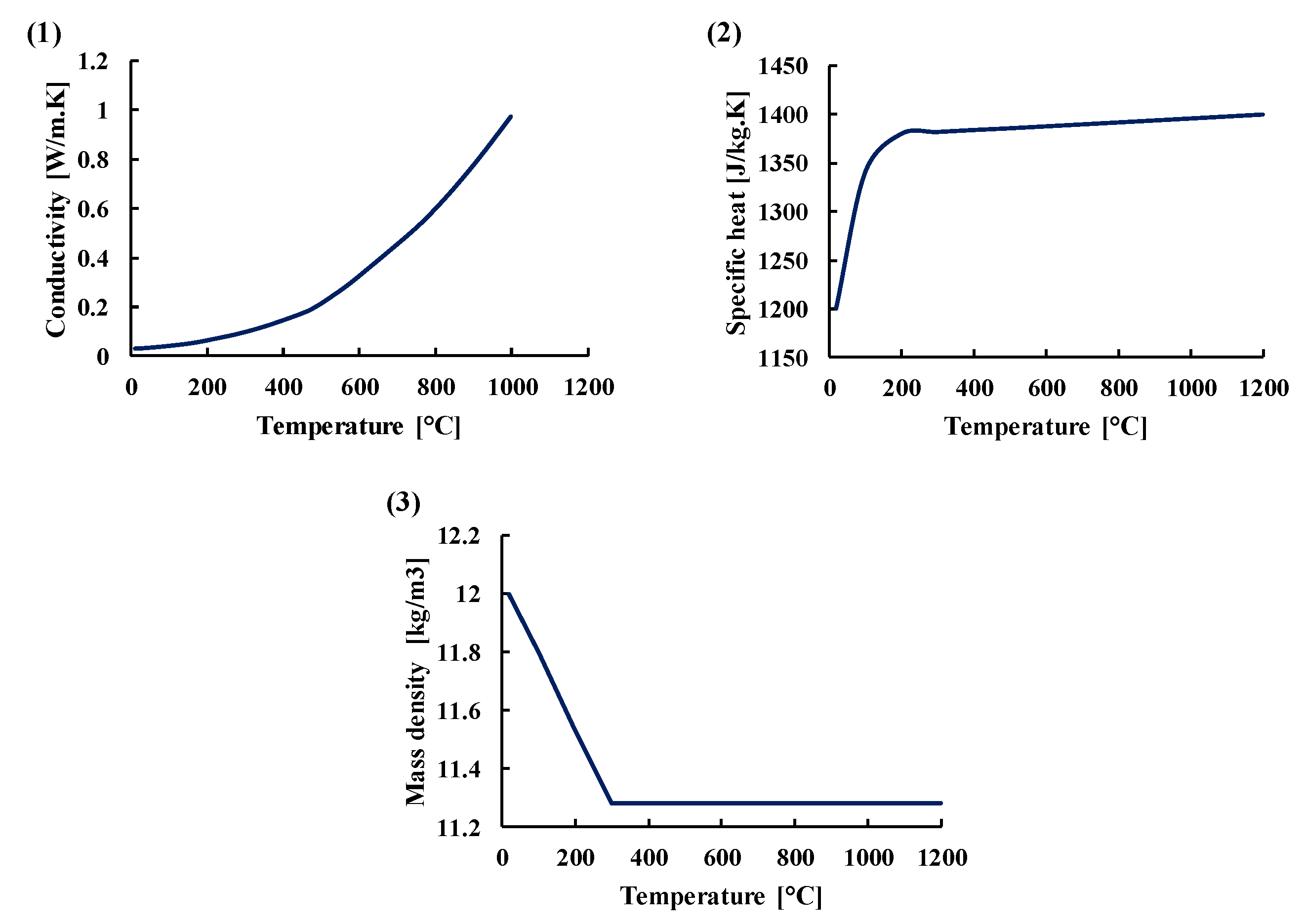 Materials 14 04998 g007