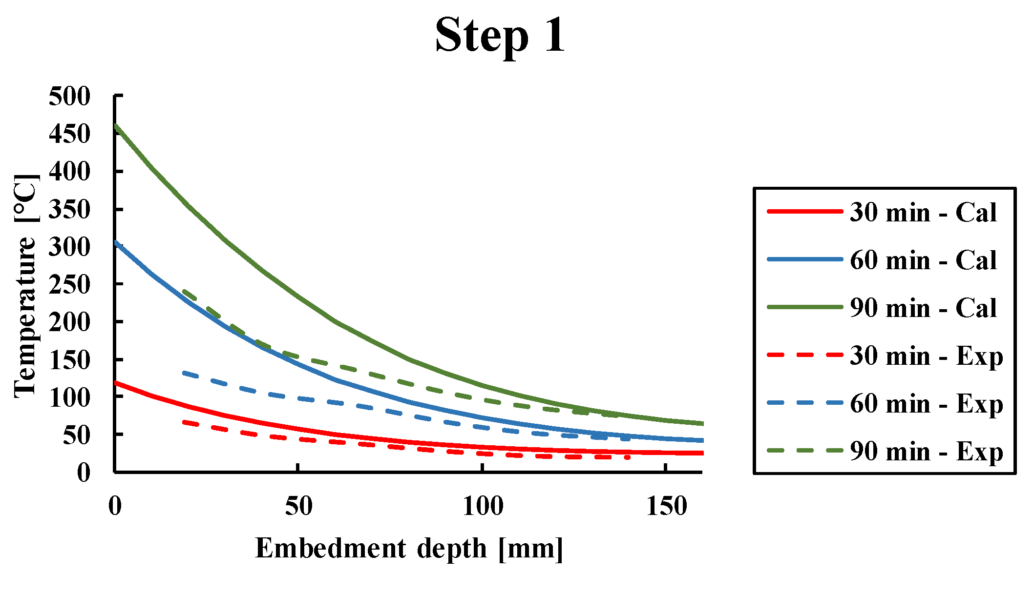 Materials 14 04998 g008a