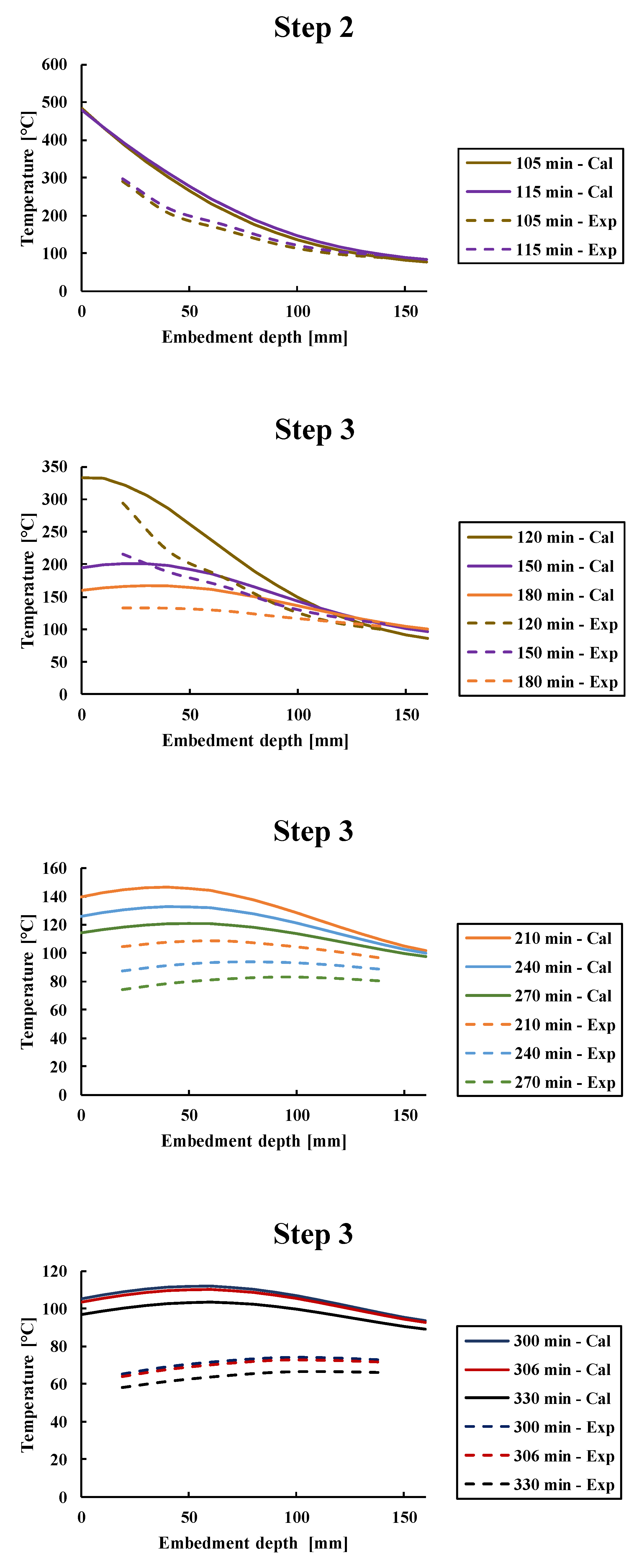 Materials 14 04998 g008b