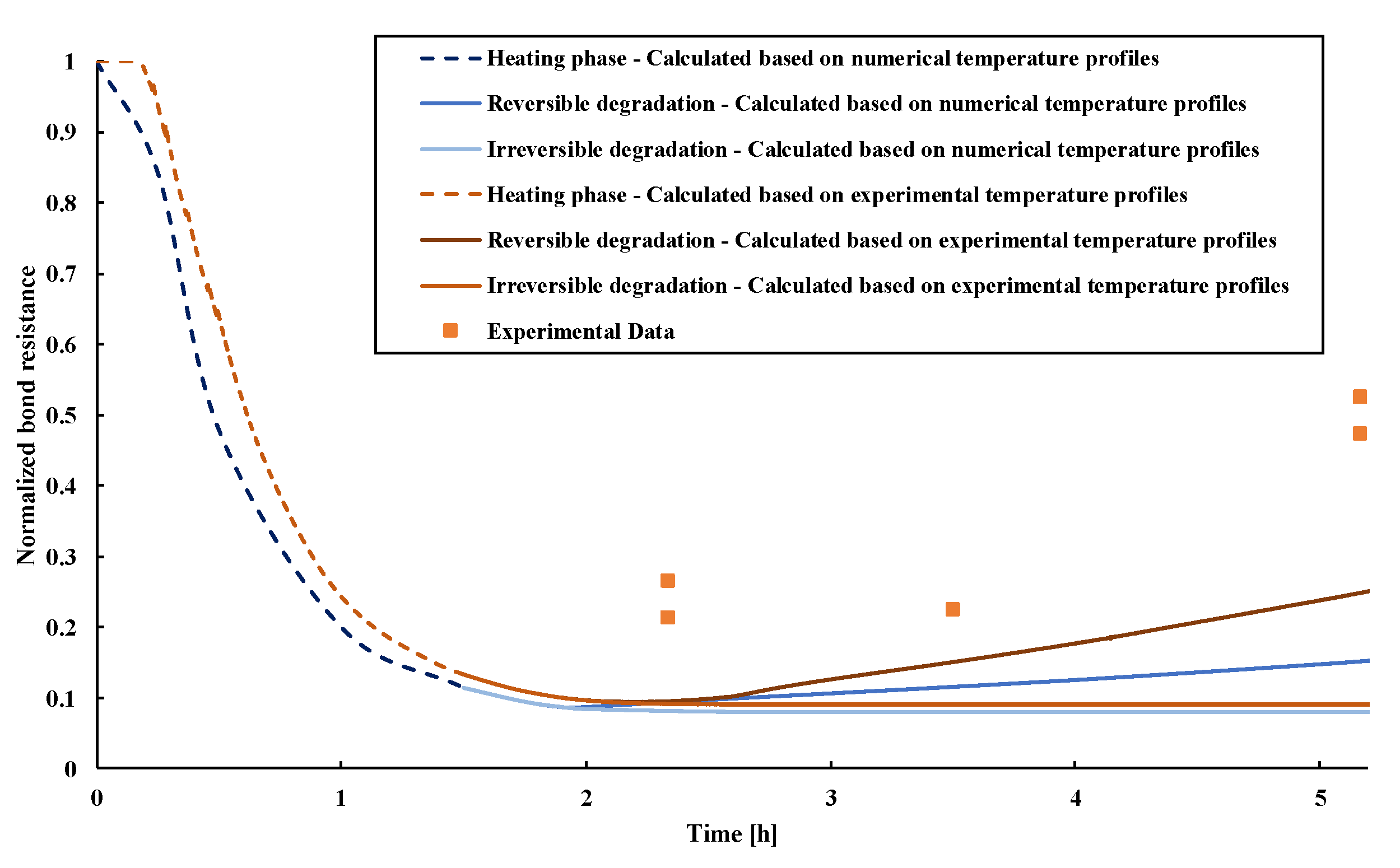 Materials 14 04998 g009