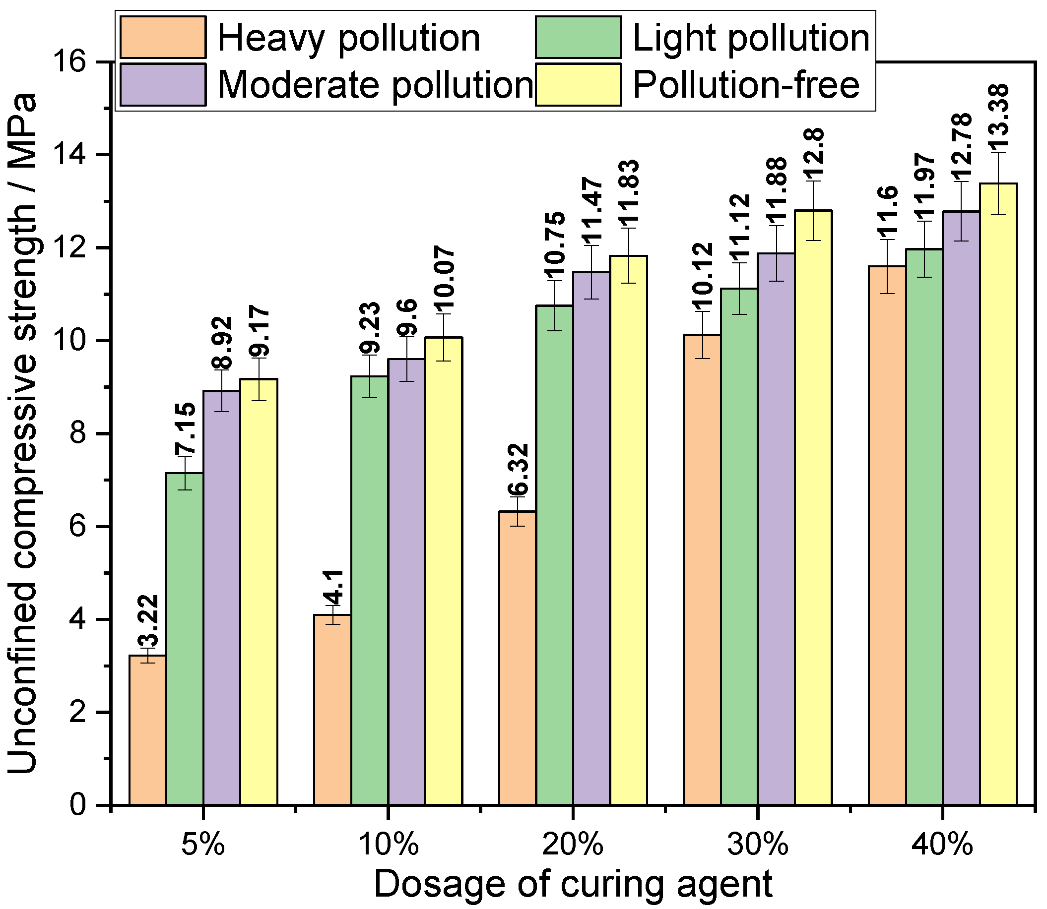 Materials 14 04999 g006