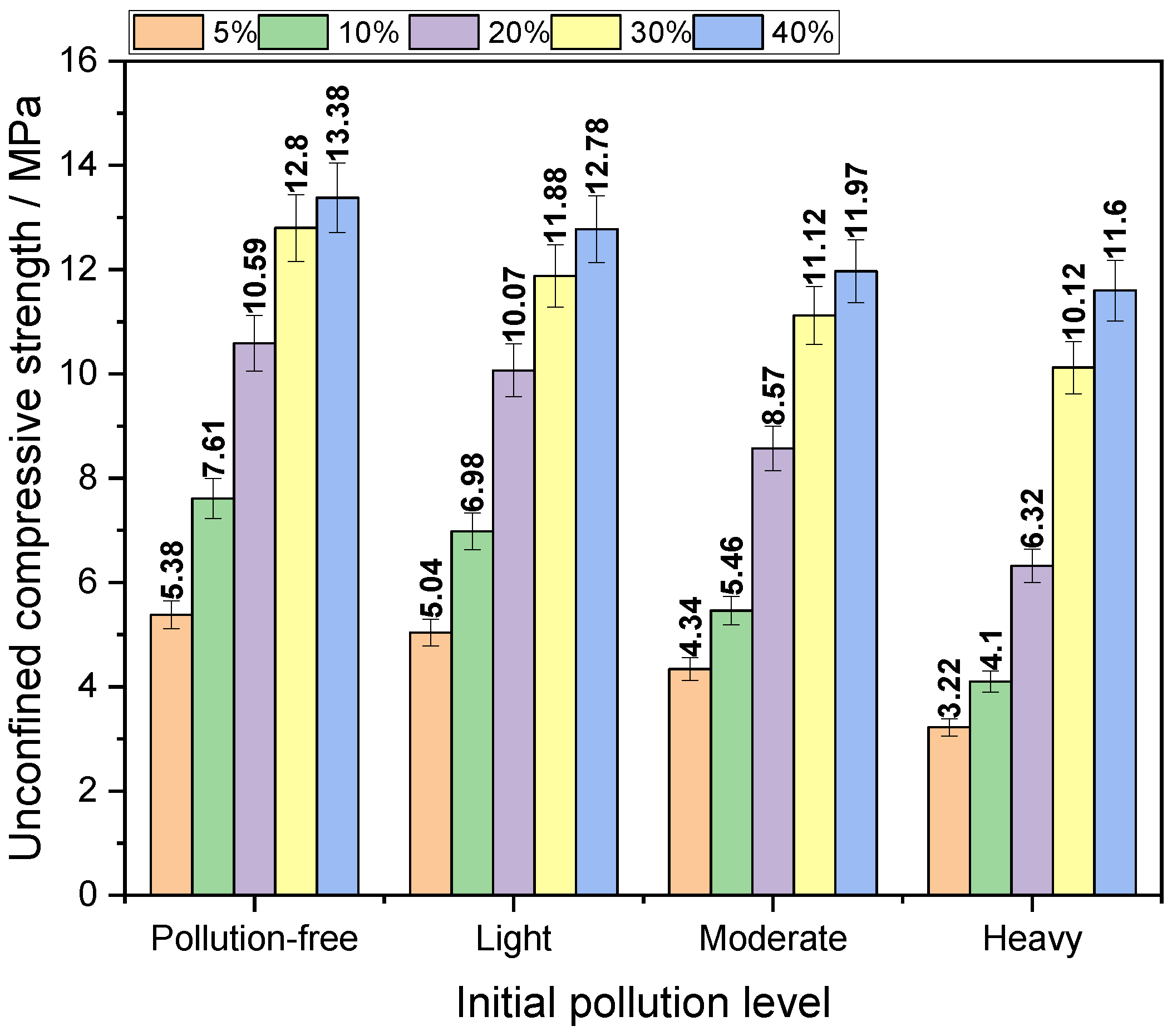 Materials 14 04999 g007