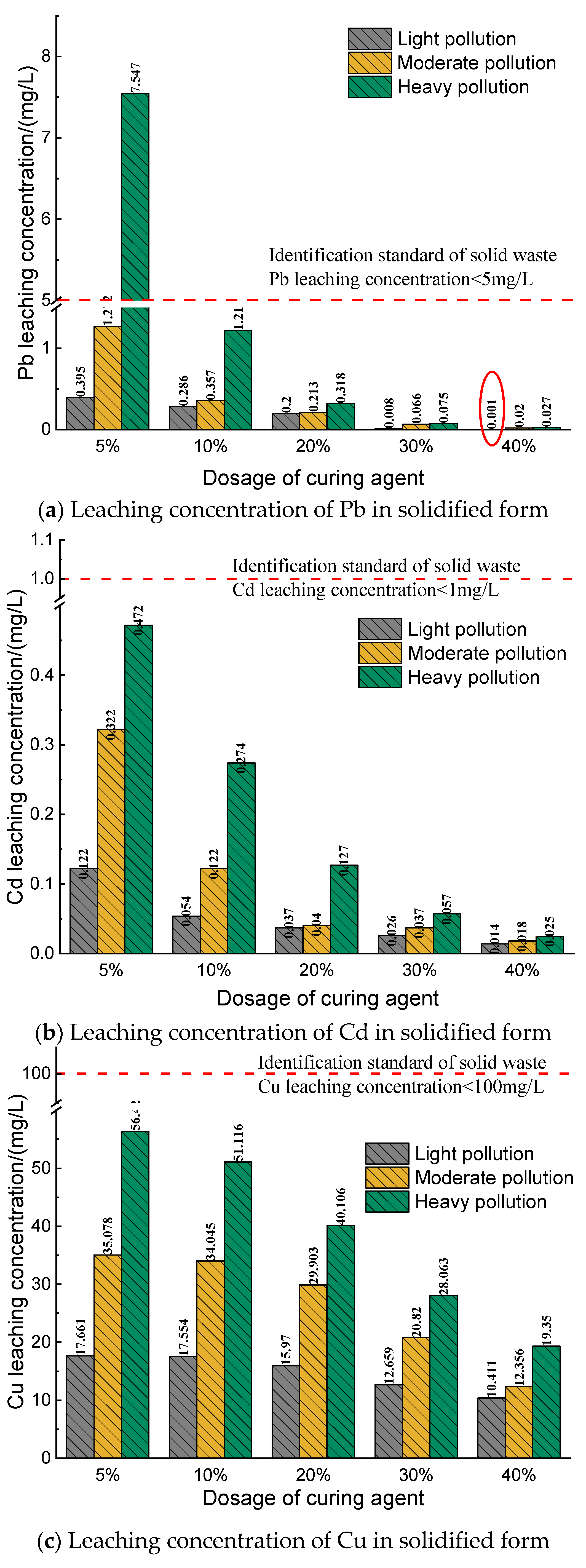 Materials 14 04999 g009