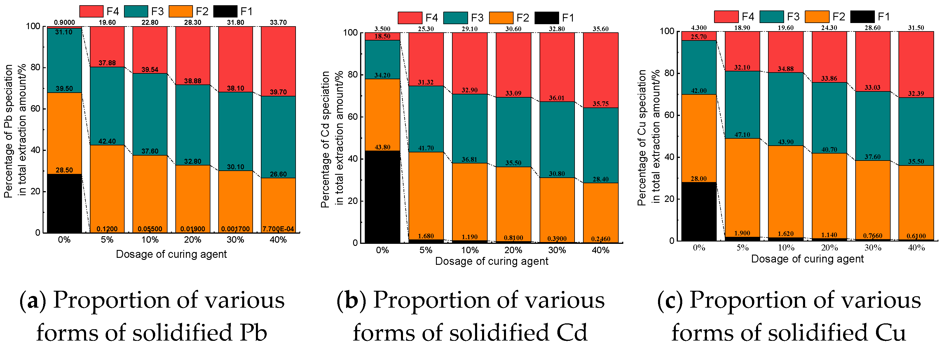 Materials 14 04999 g011