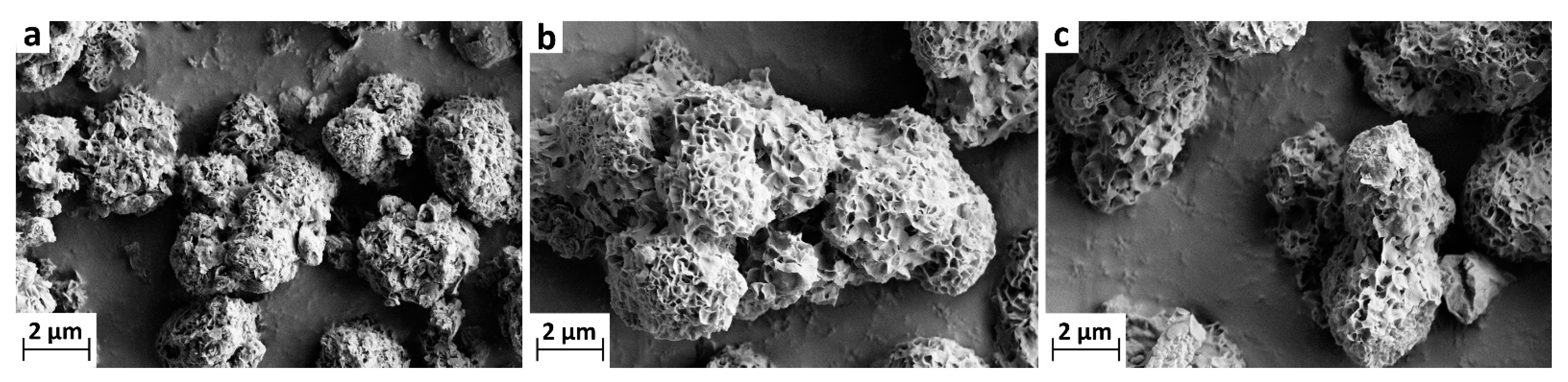 Materials 14 05000 g002