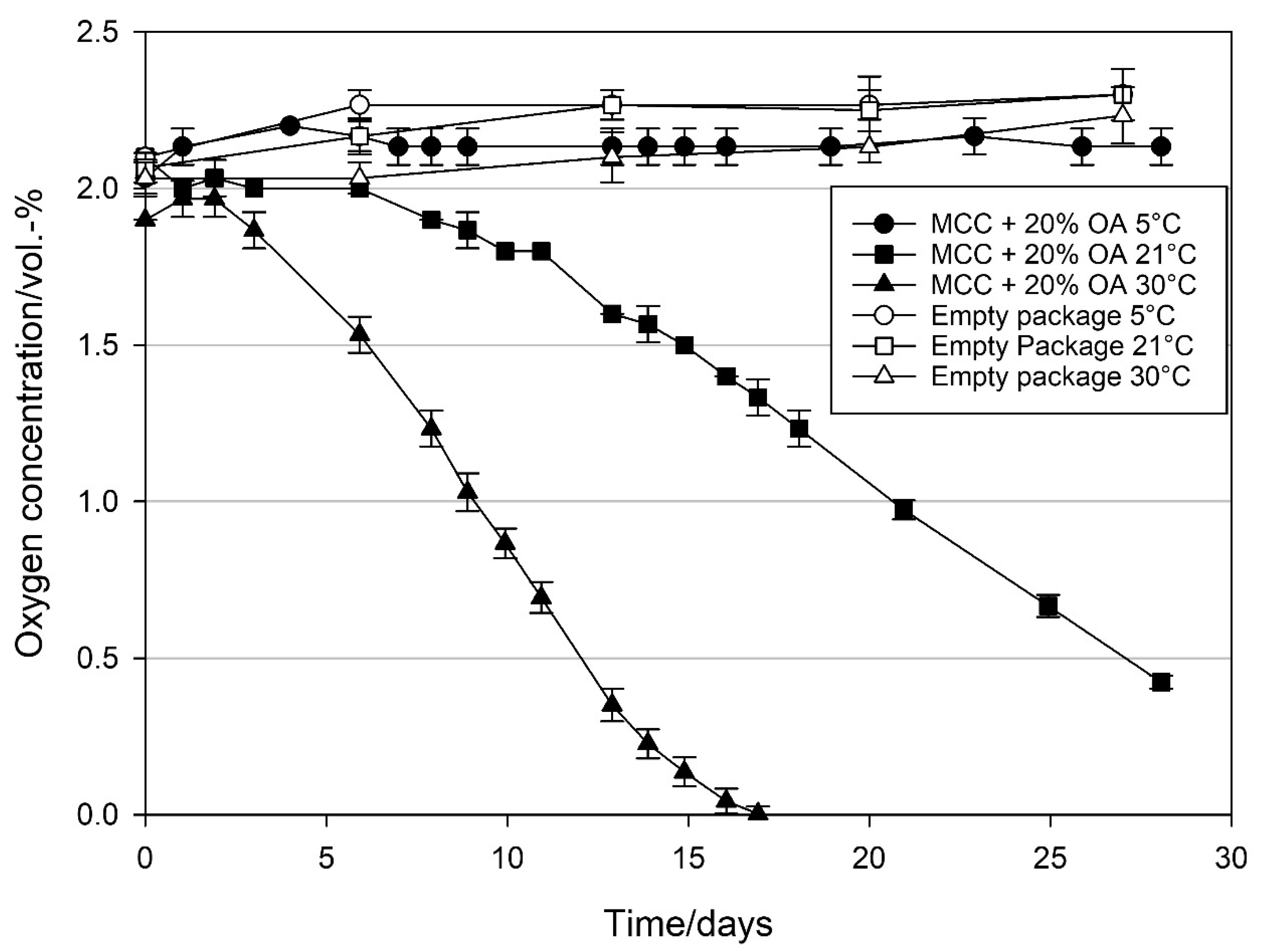 Materials 14 05000 g005