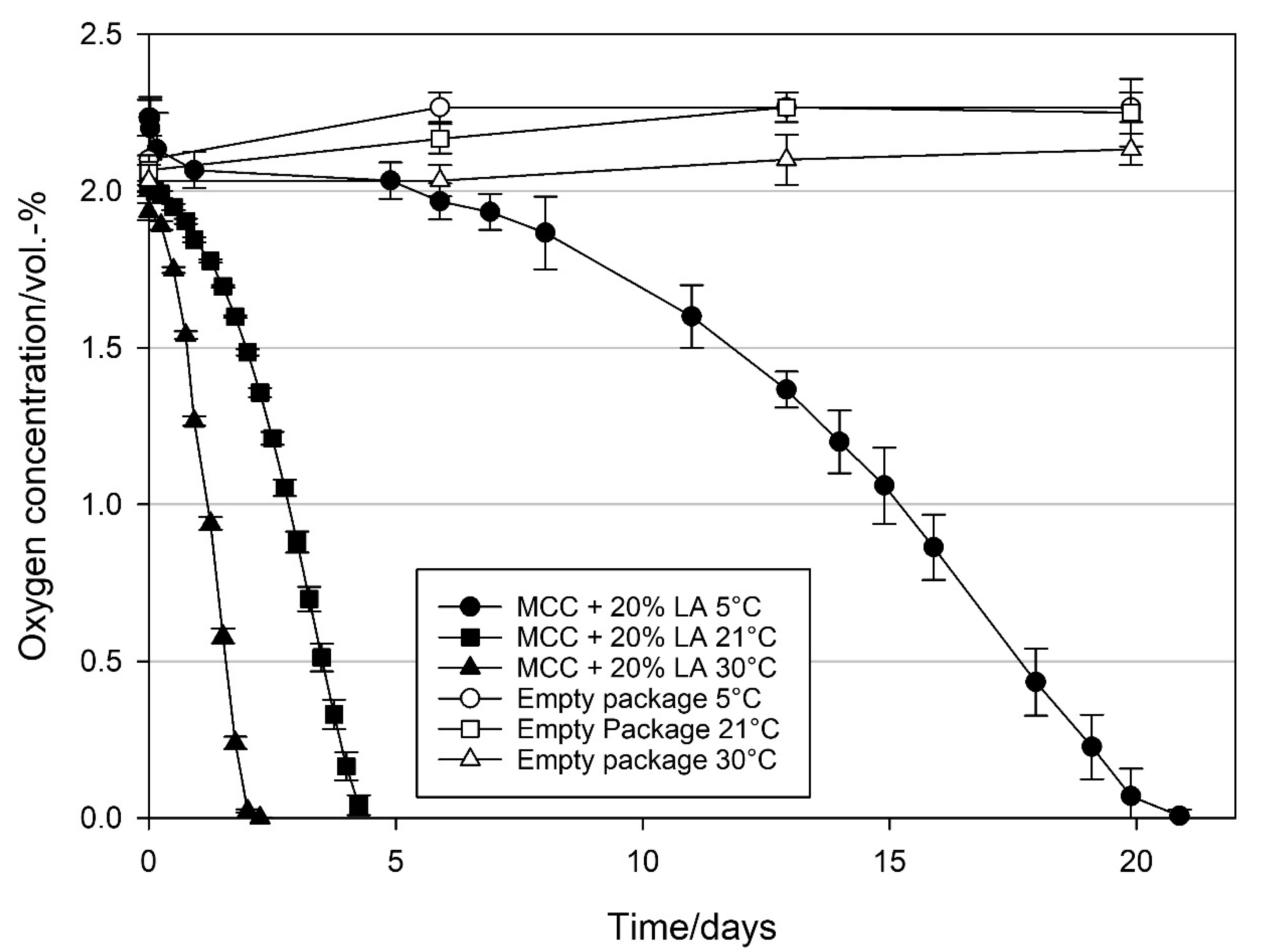 Materials 14 05000 g006