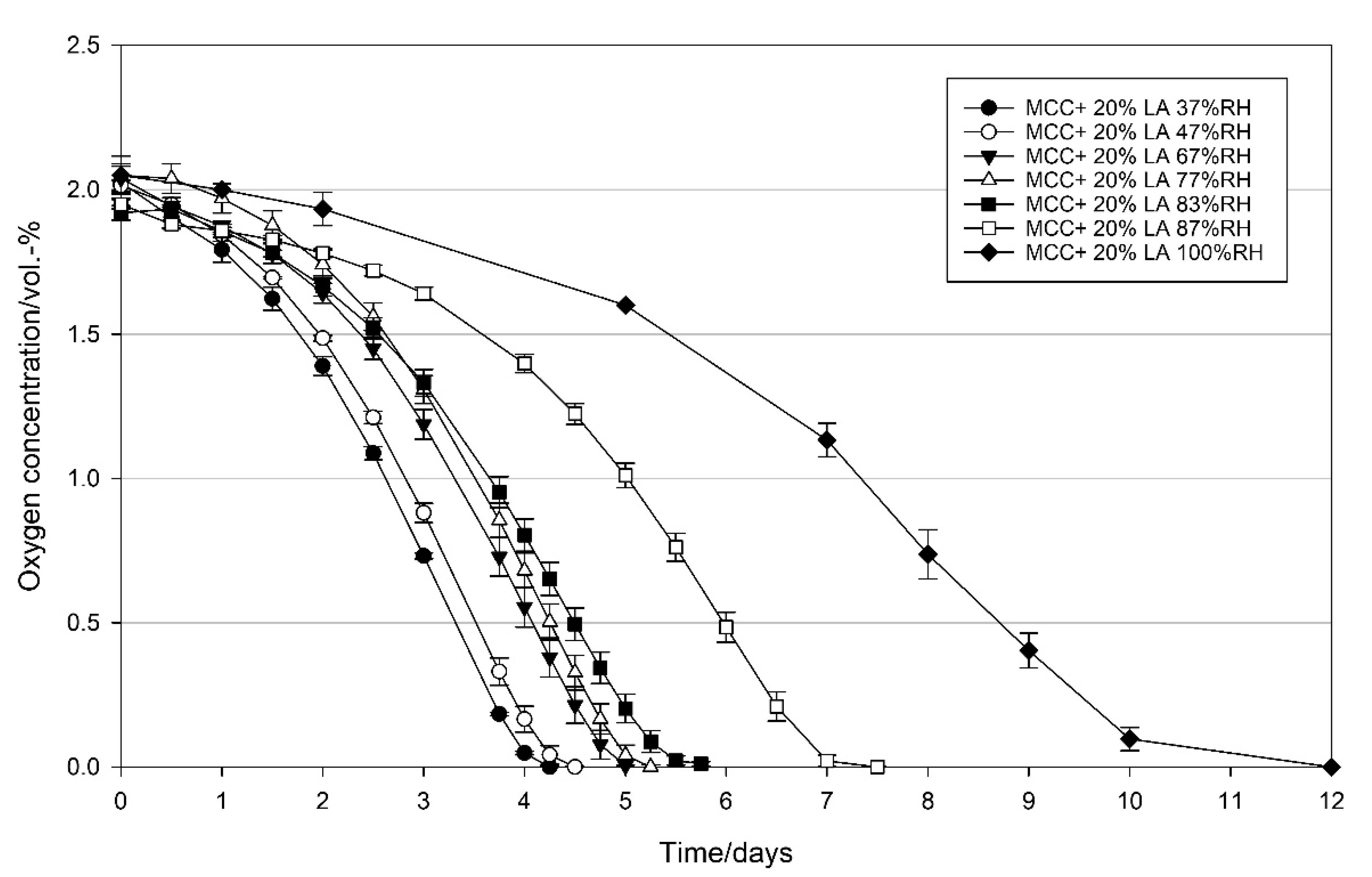 Materials 14 05000 g008