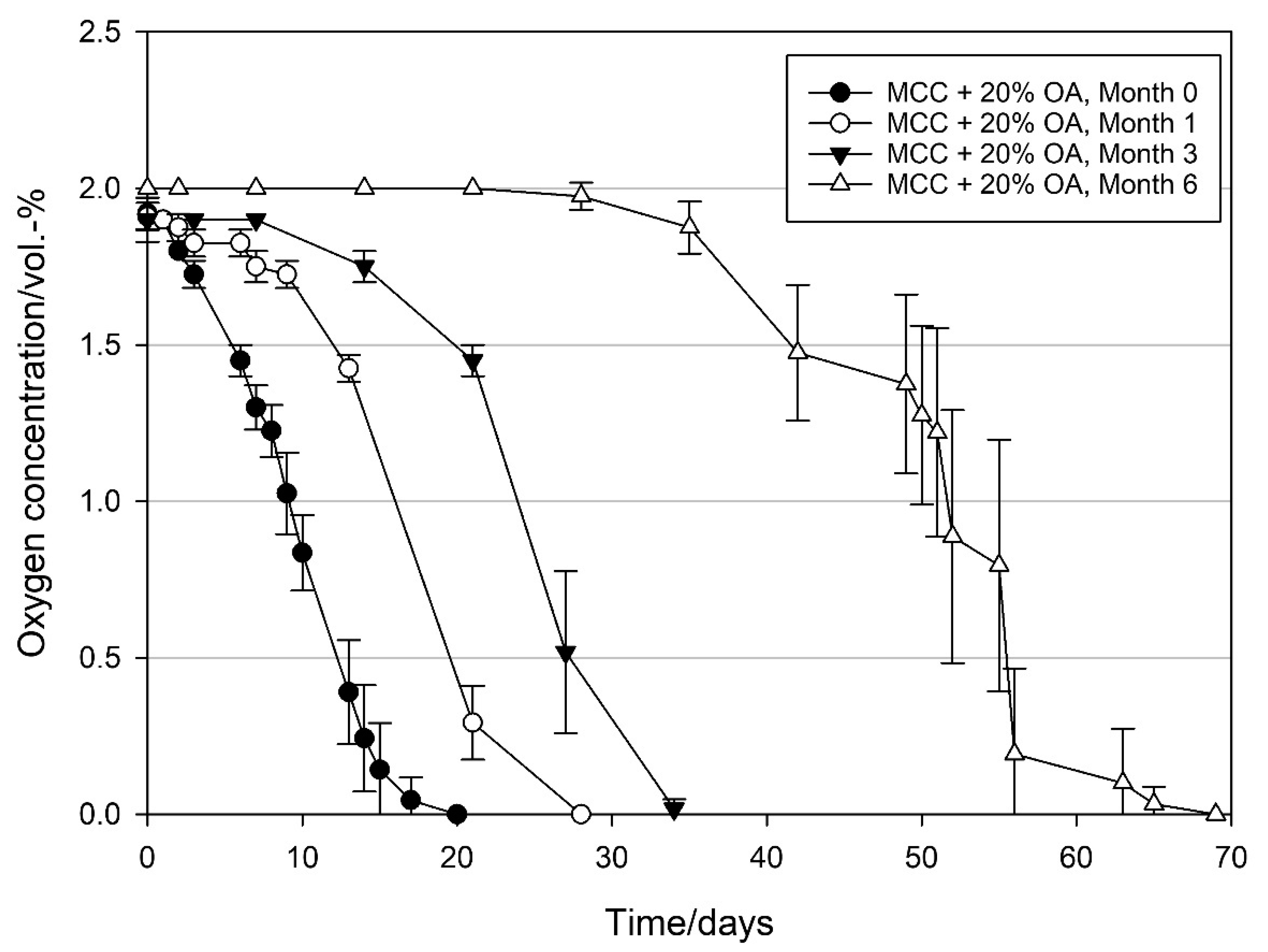 Materials 14 05000 g010