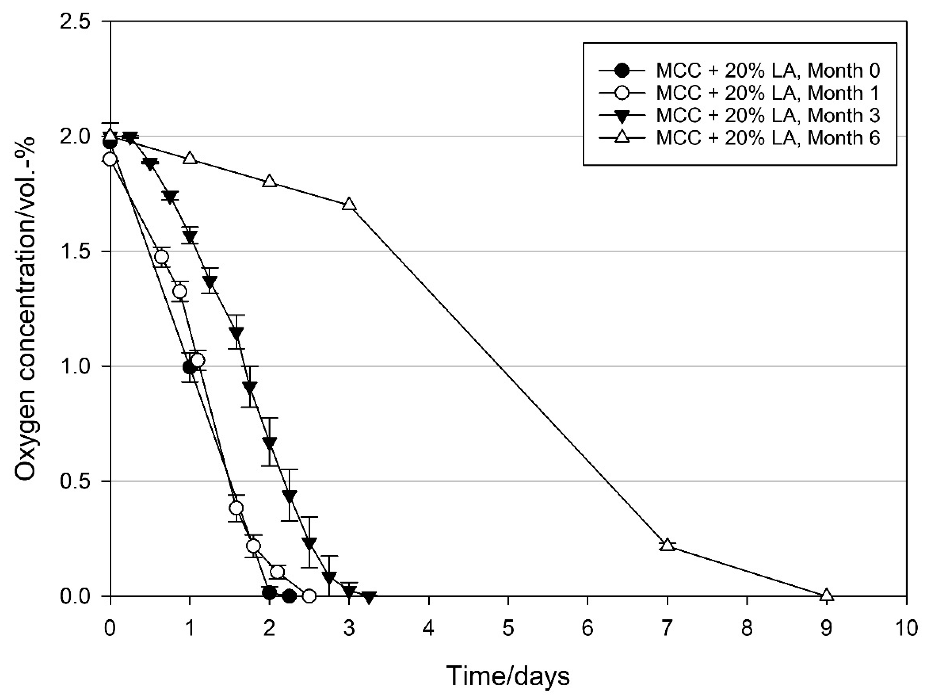 Materials 14 05000 g011