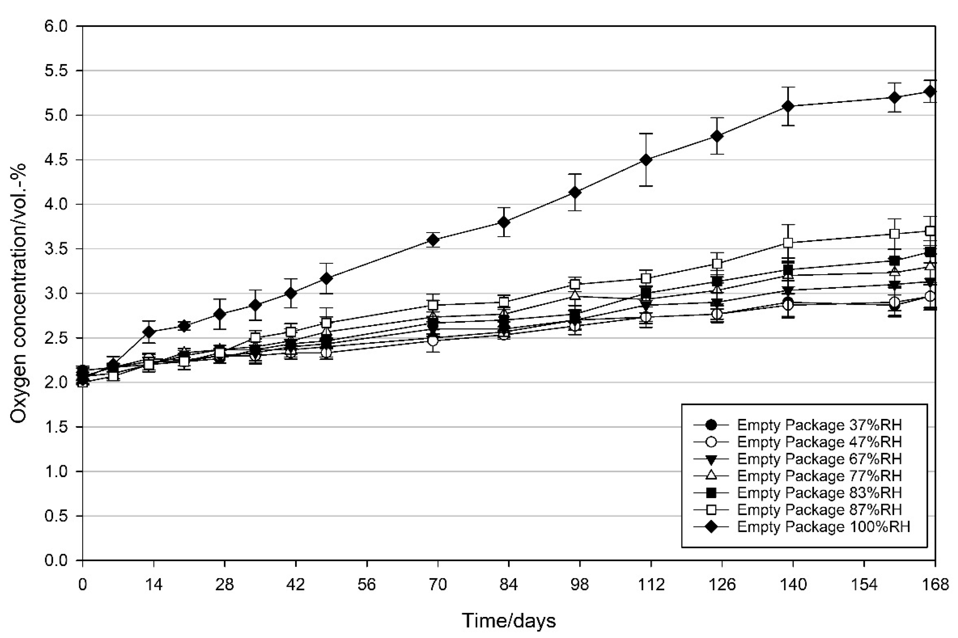 Materials 14 05000 g0a2