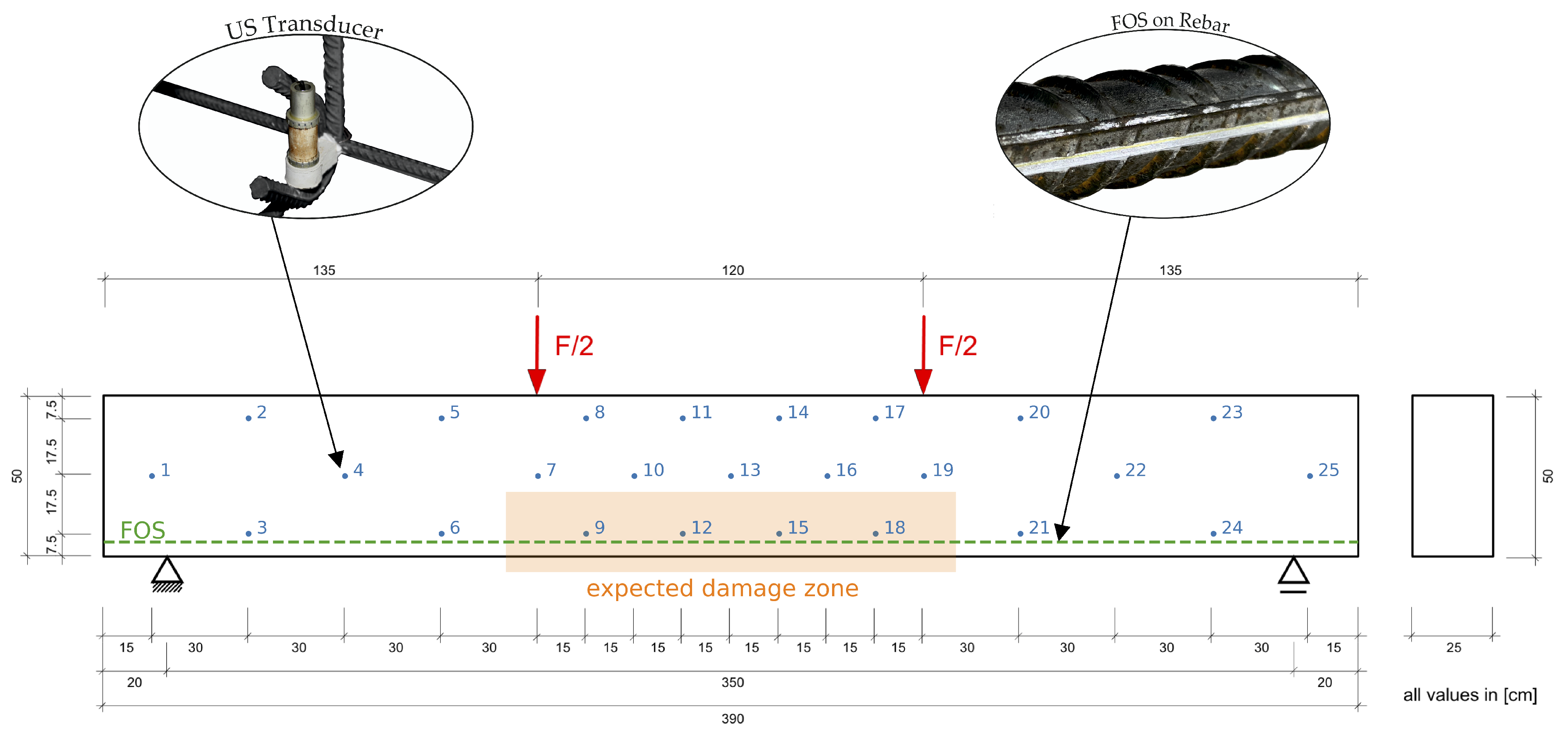 Materials 14 05013 g003