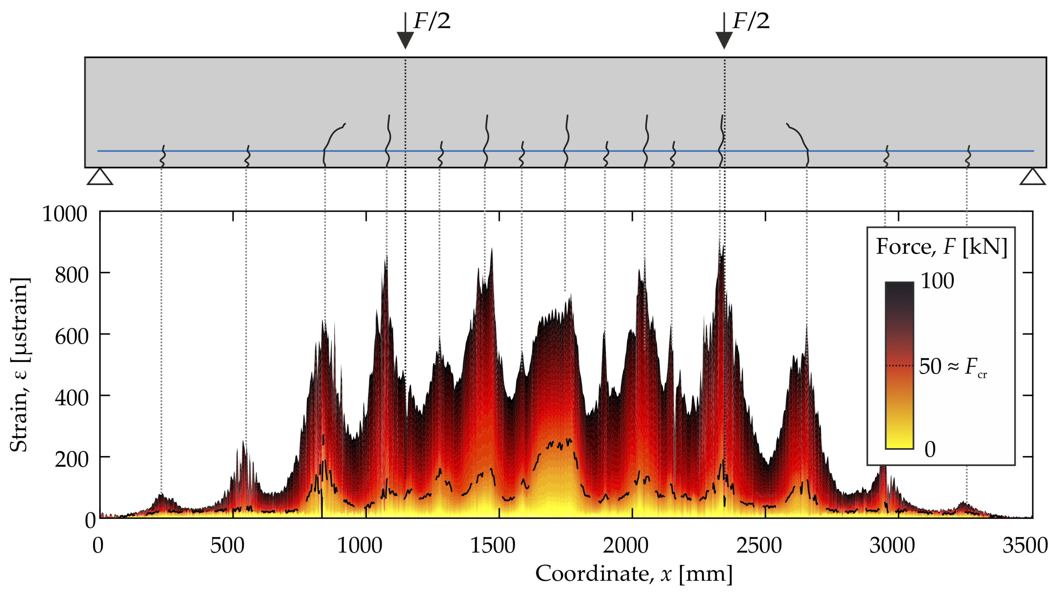 Materials 14 05013 g004