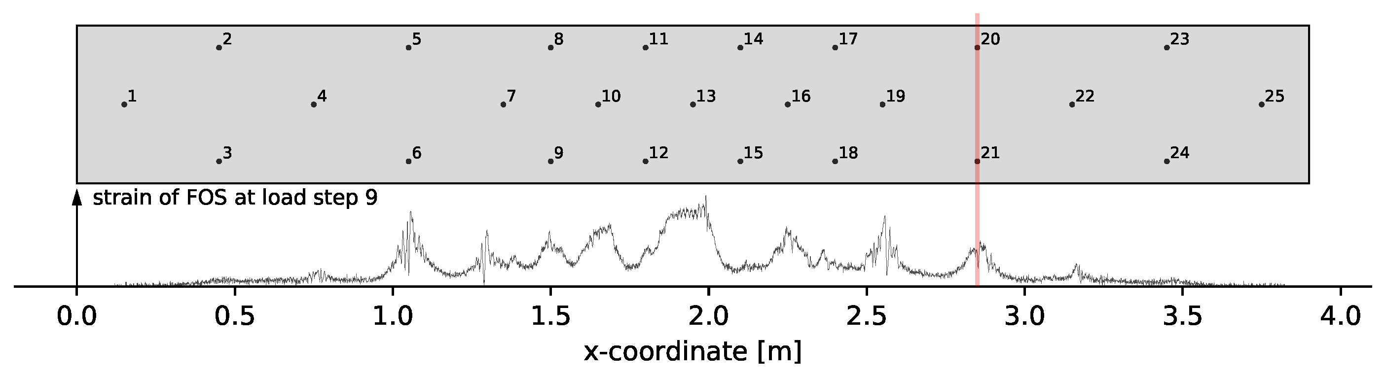 Materials 14 05013 g006