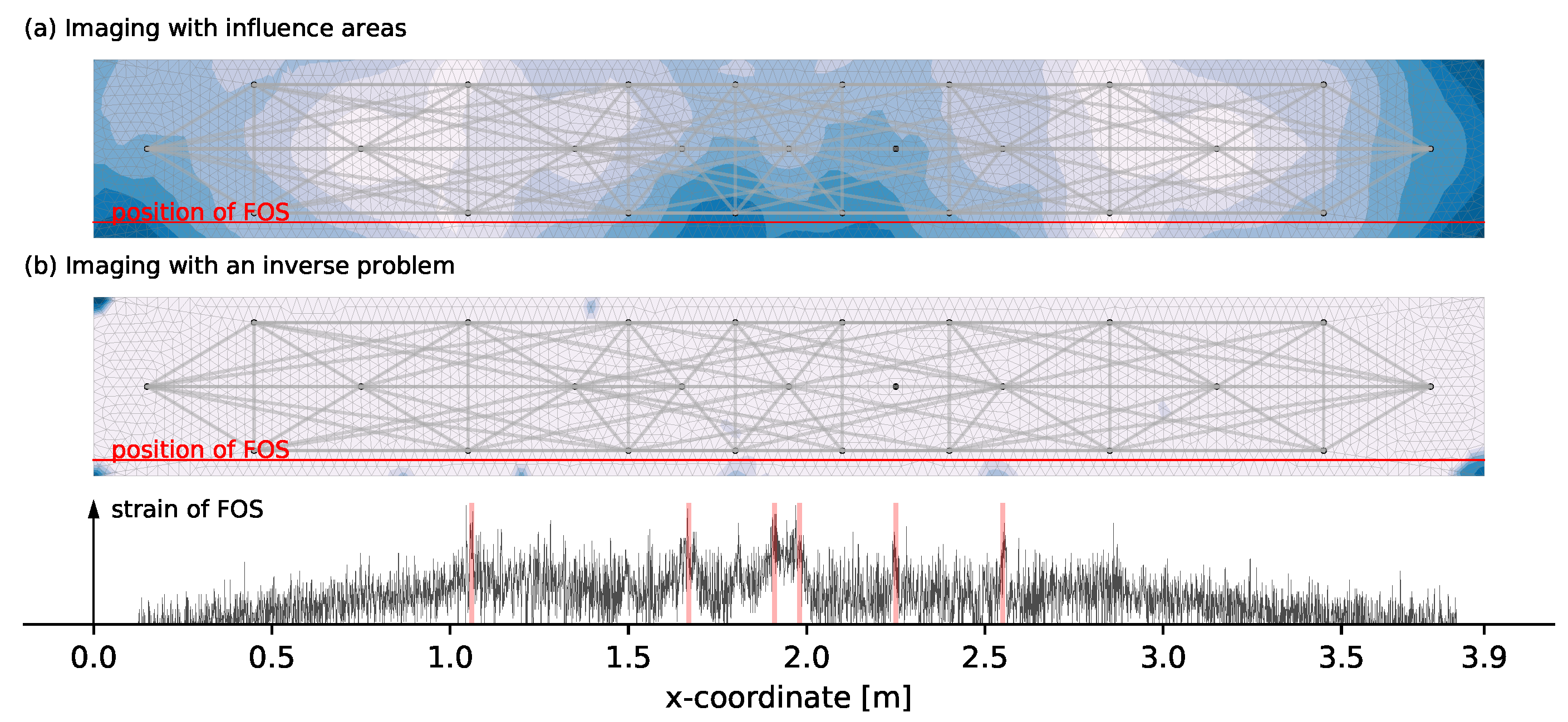 Materials 14 05013 g007