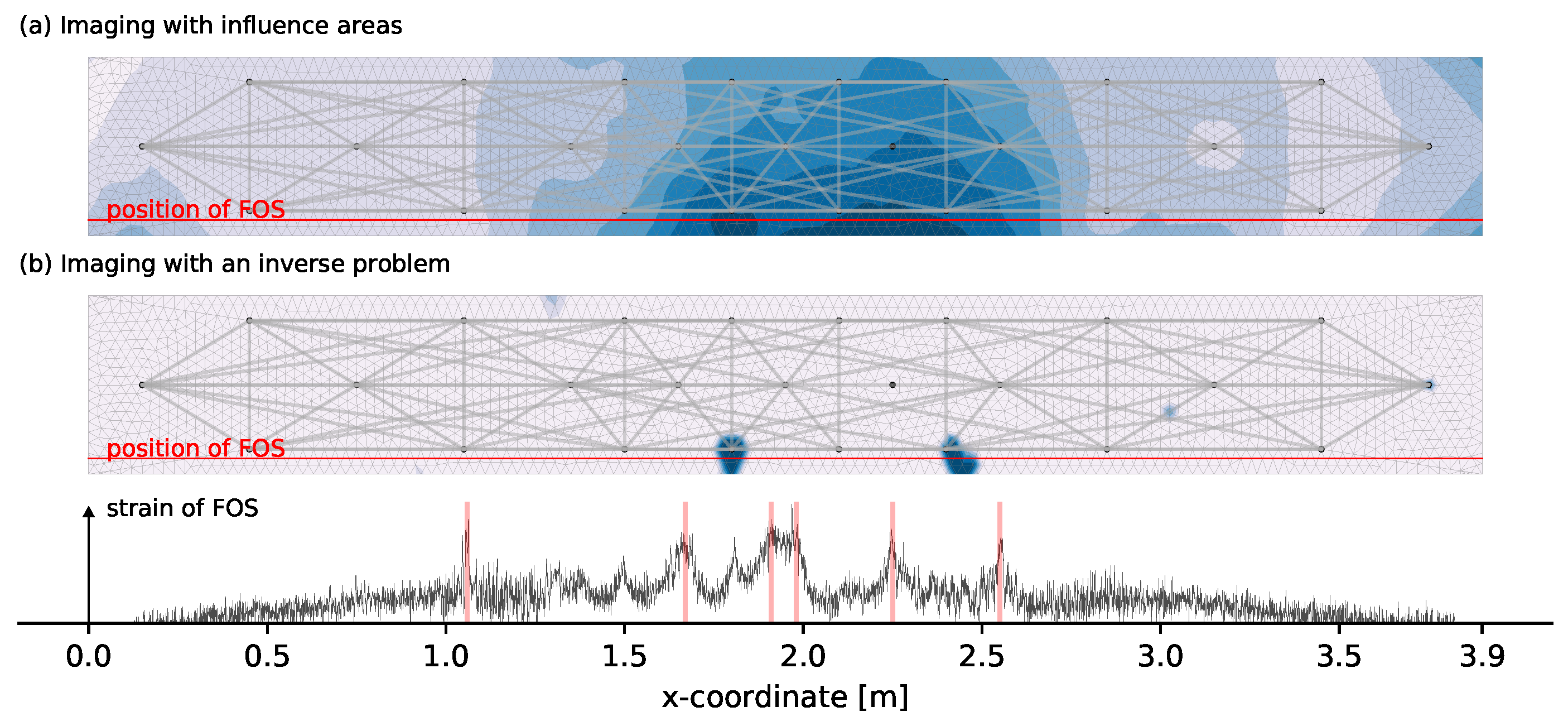 Materials 14 05013 g008