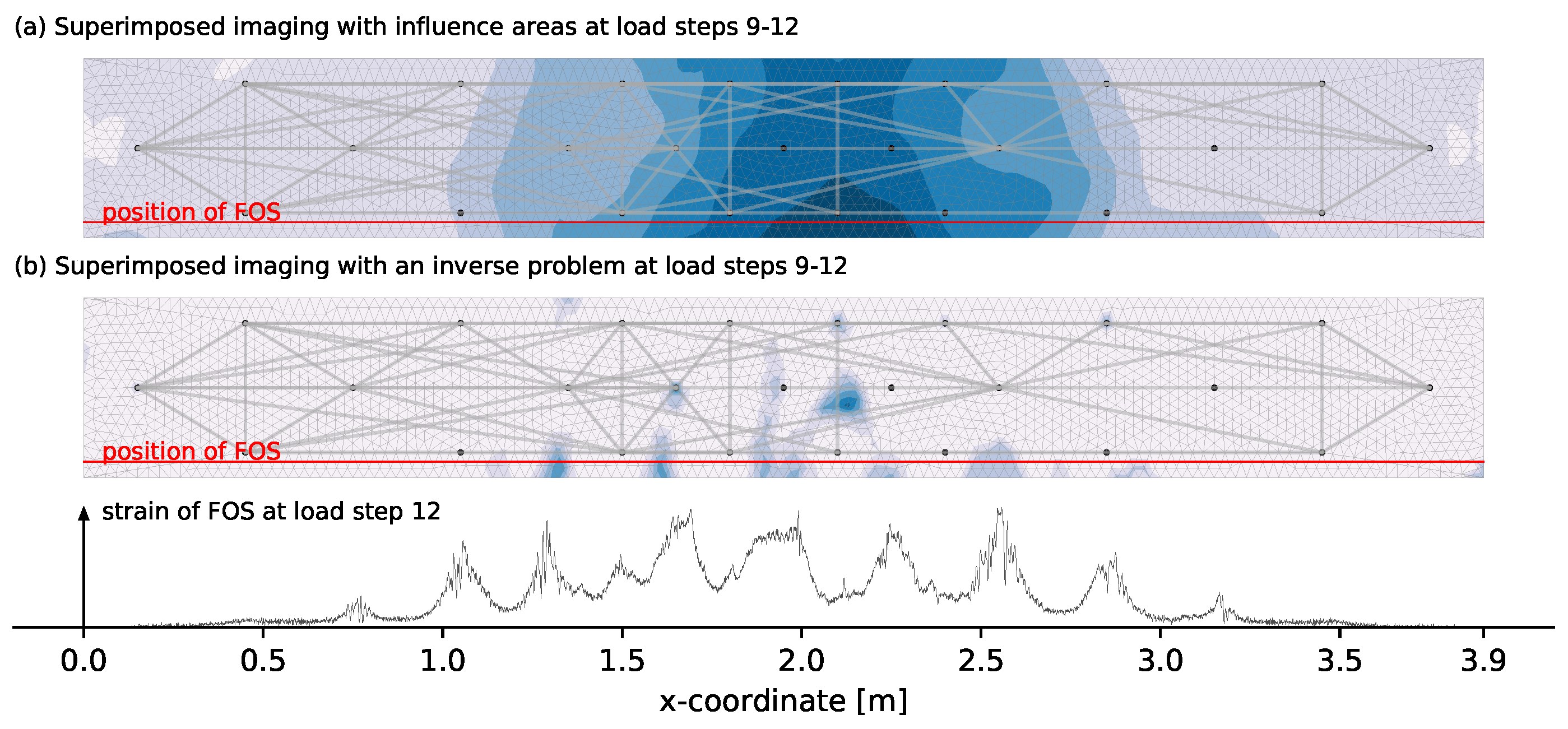 Materials 14 05013 g010
