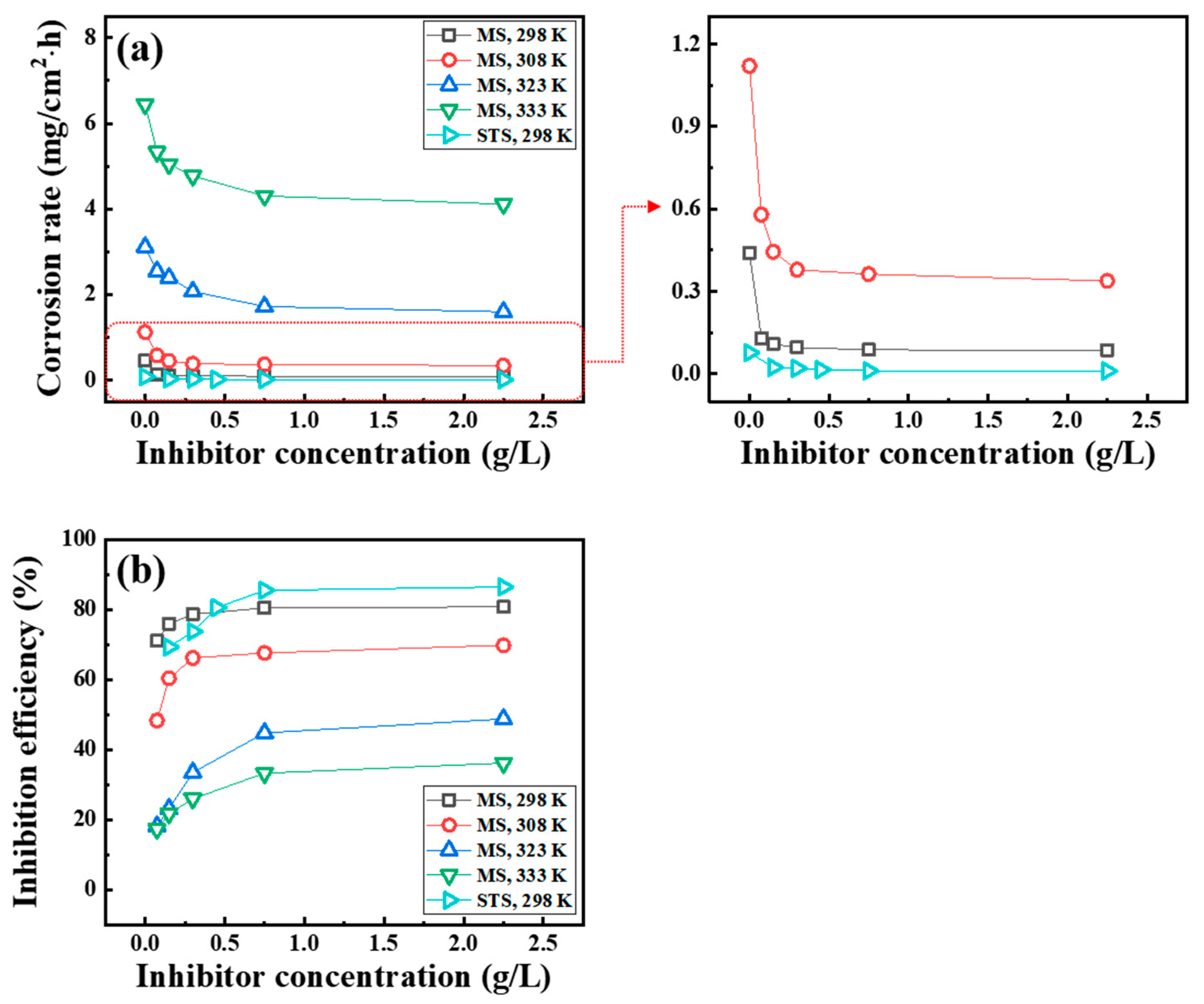 Materials 14 05016 g001