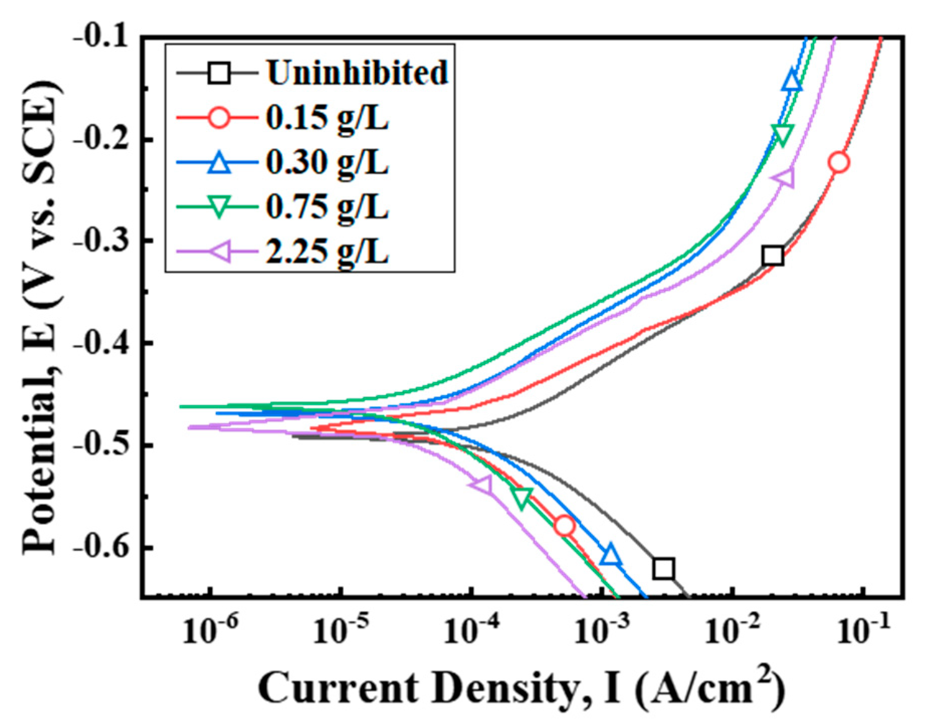 Materials 14 05016 g004
