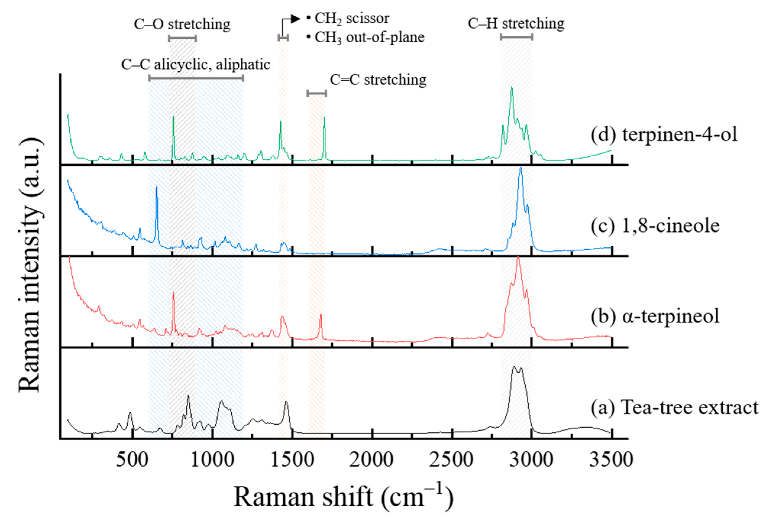 Materials 14 05016 g008
