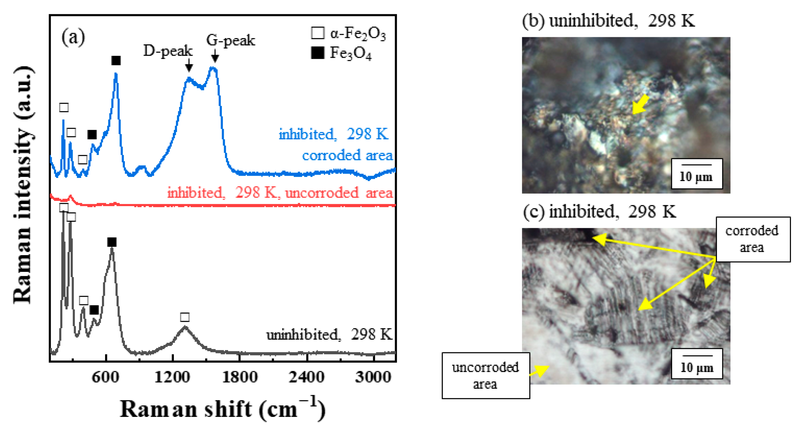 Materials 14 05016 g010