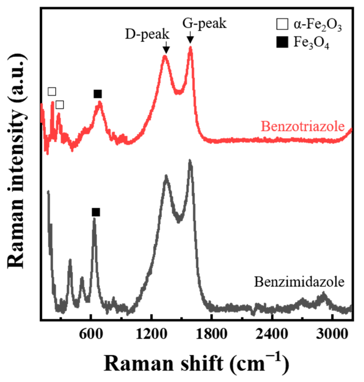 Materials 14 05016 g012