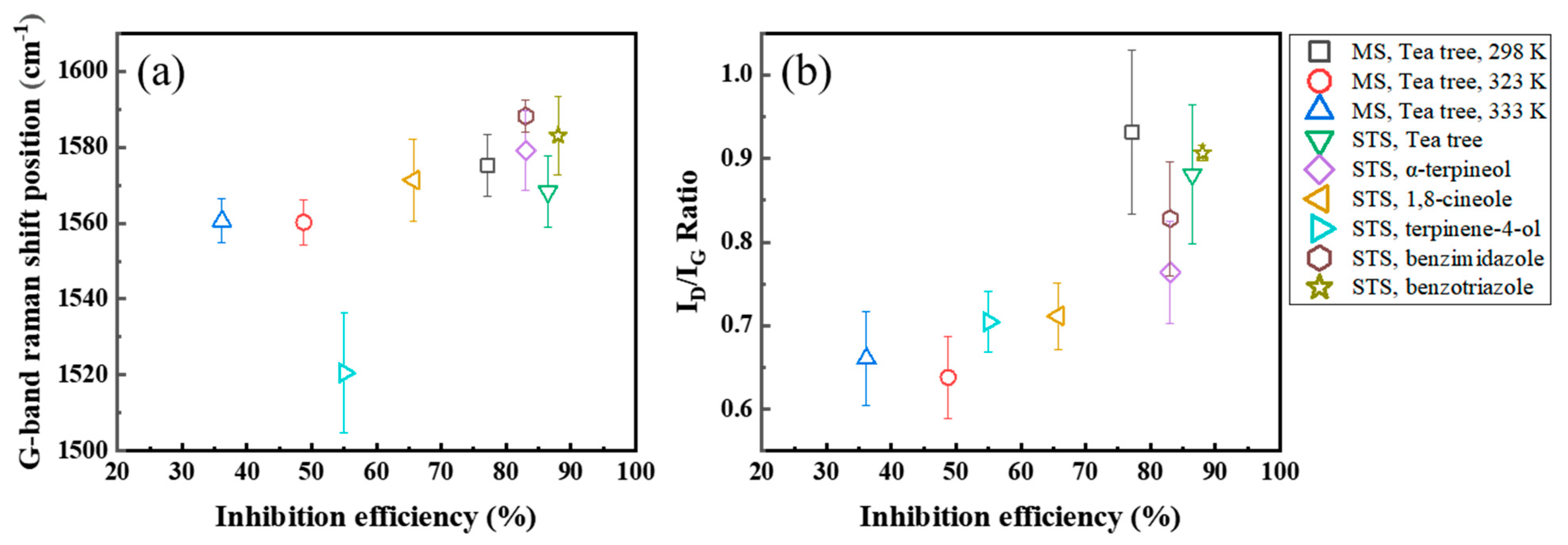 Materials 14 05016 g013