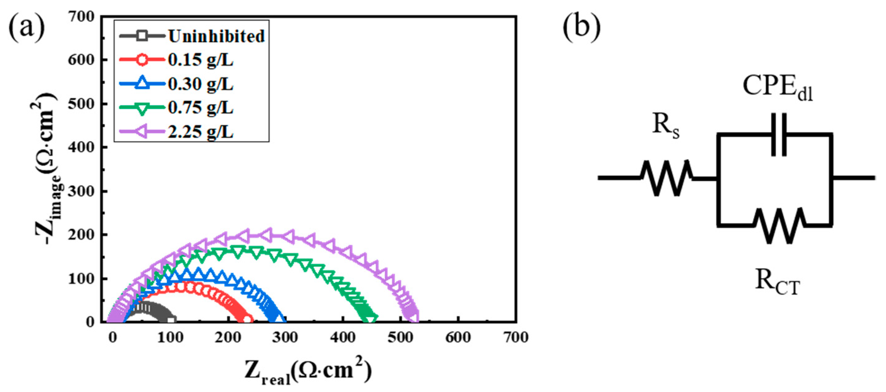 Materials 14 05016 g014