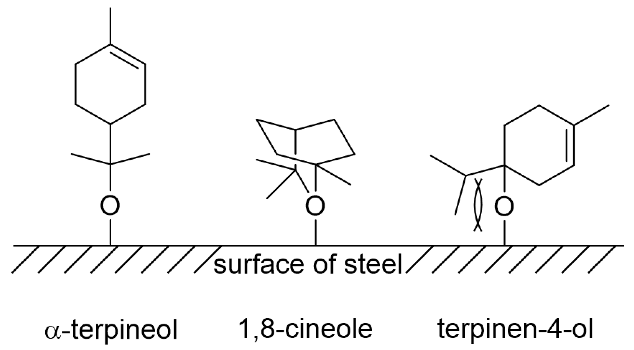 Materials 14 05016 g016