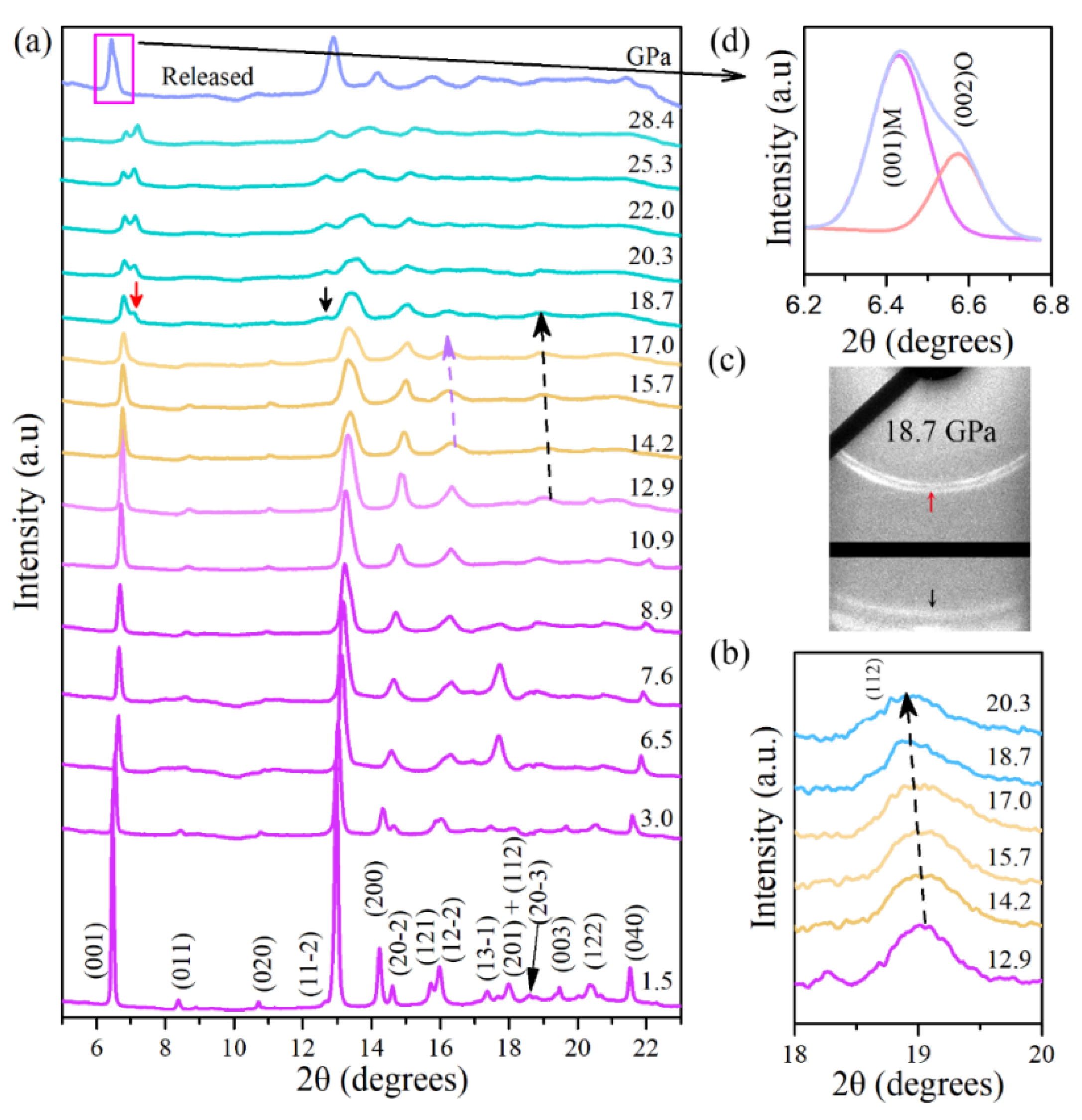 Materials 14 05019 g002