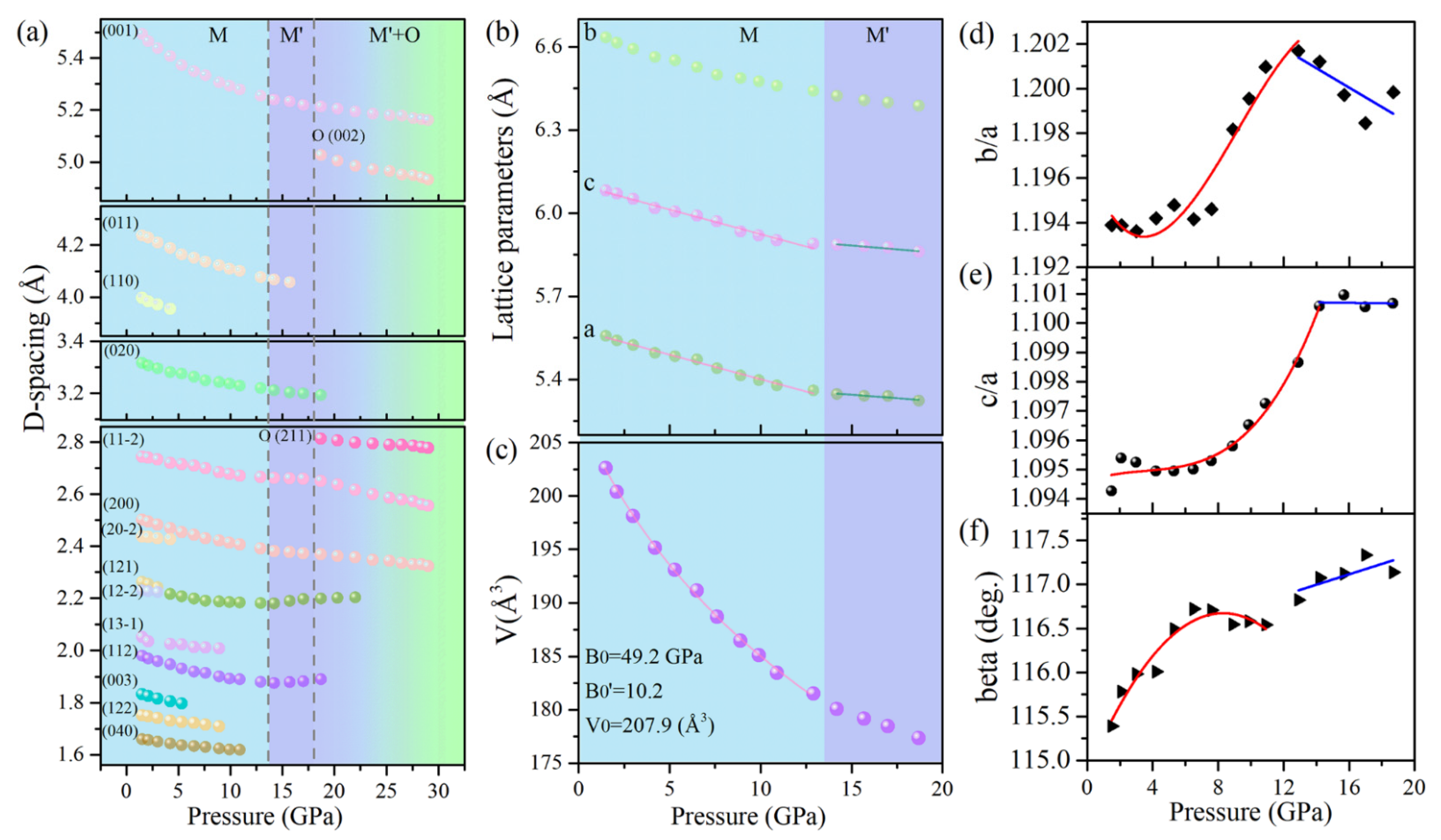 Materials 14 05019 g003