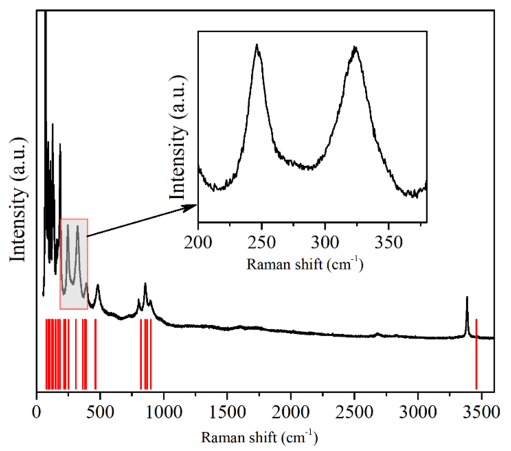 Materials 14 05019 g006
