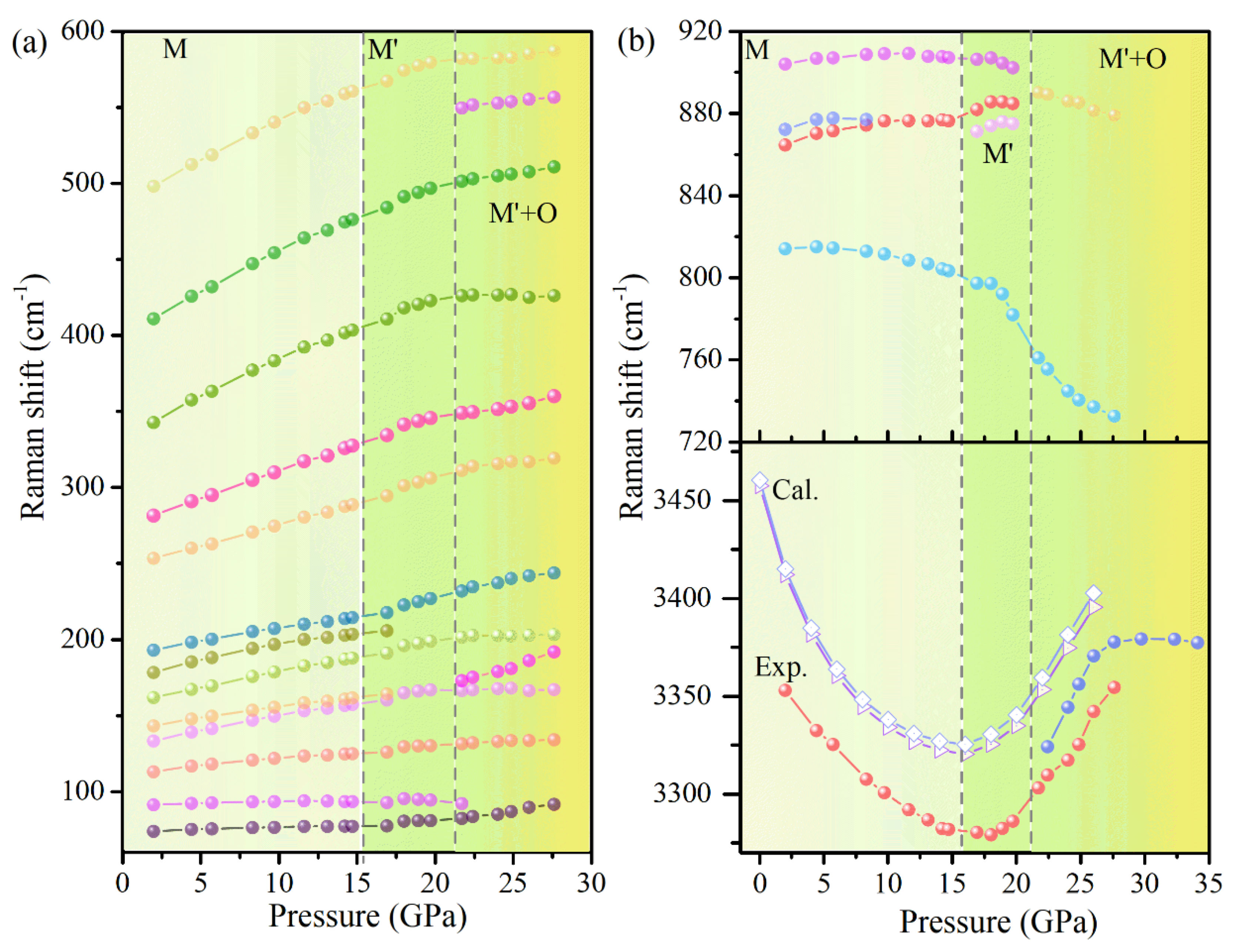 Materials 14 05019 g007
