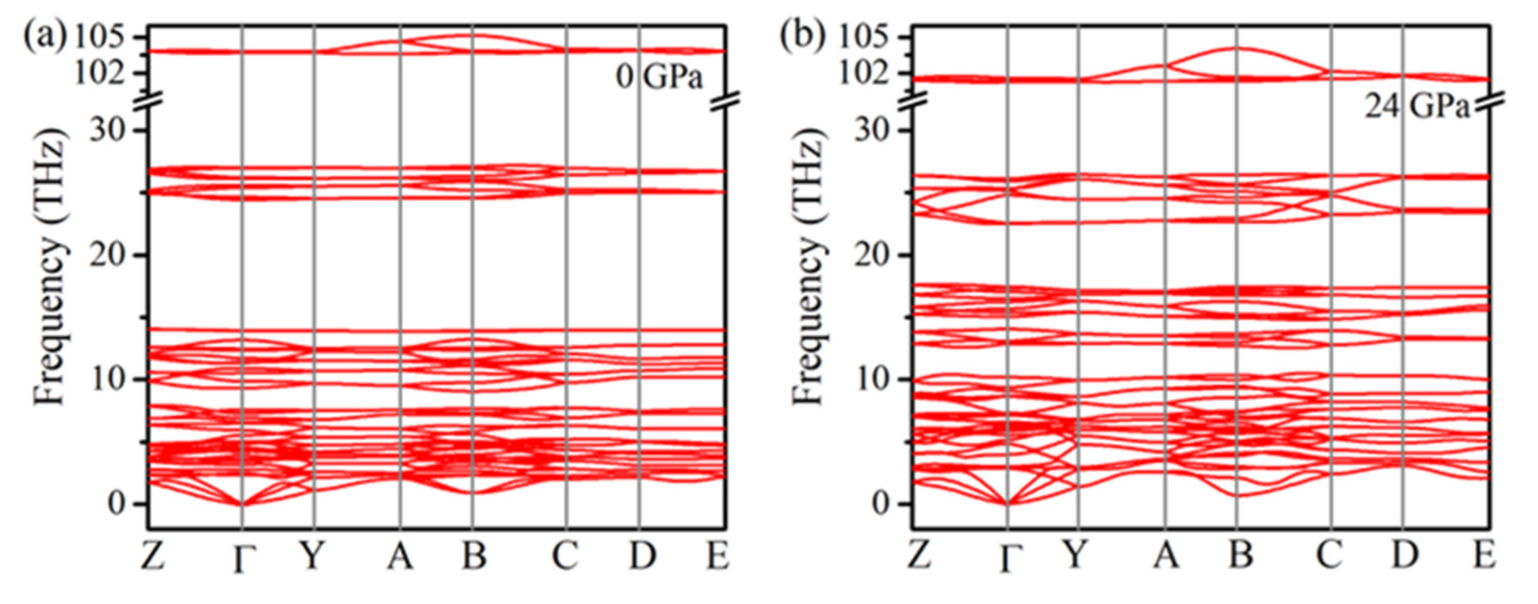 Materials 14 05019 g010