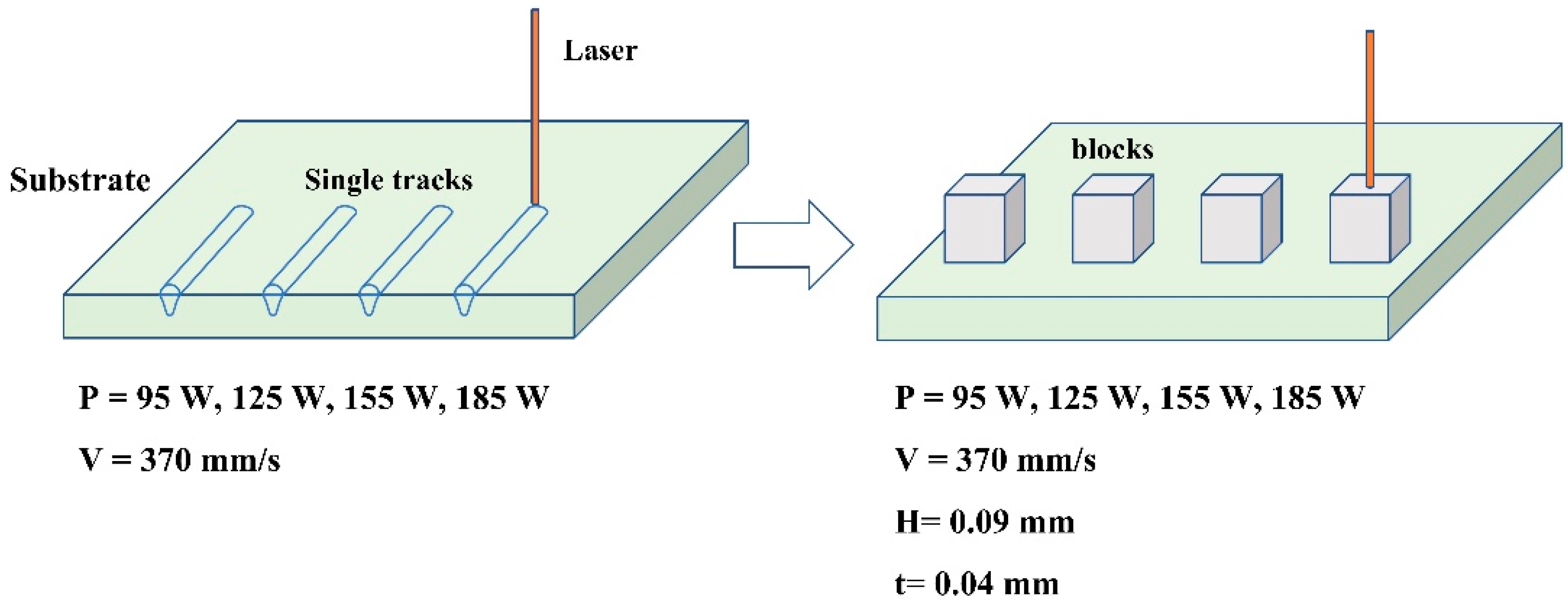 Materials 14 05027 g002