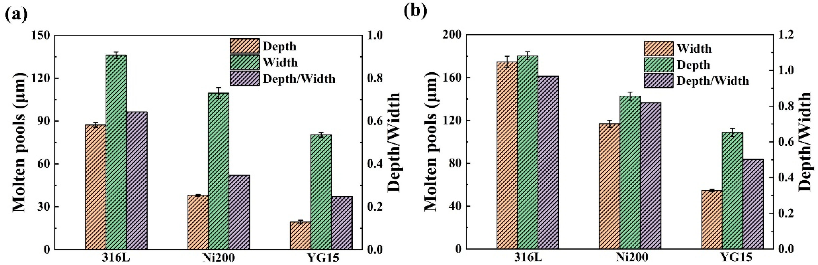 Materials 14 05027 g007