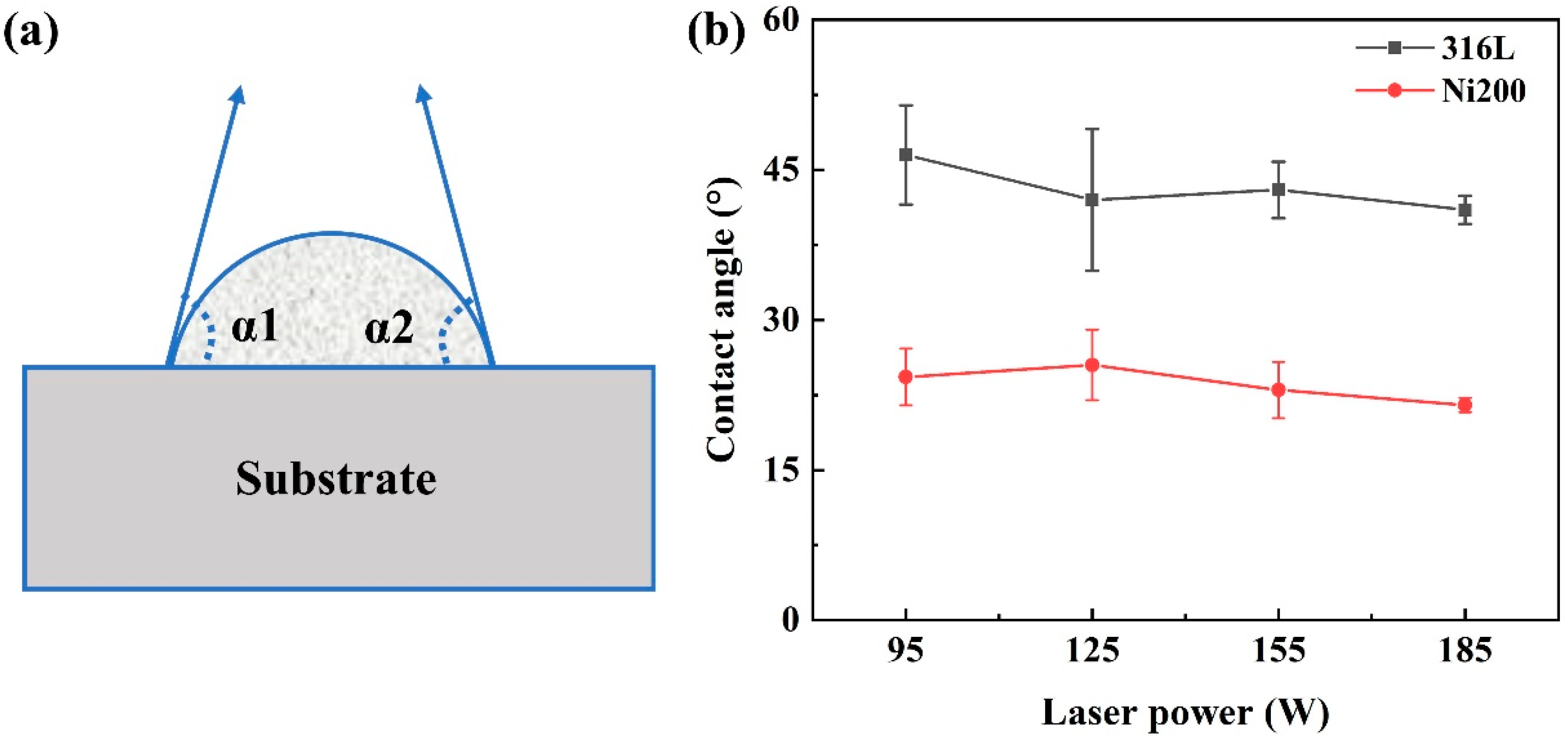 Materials 14 05027 g008