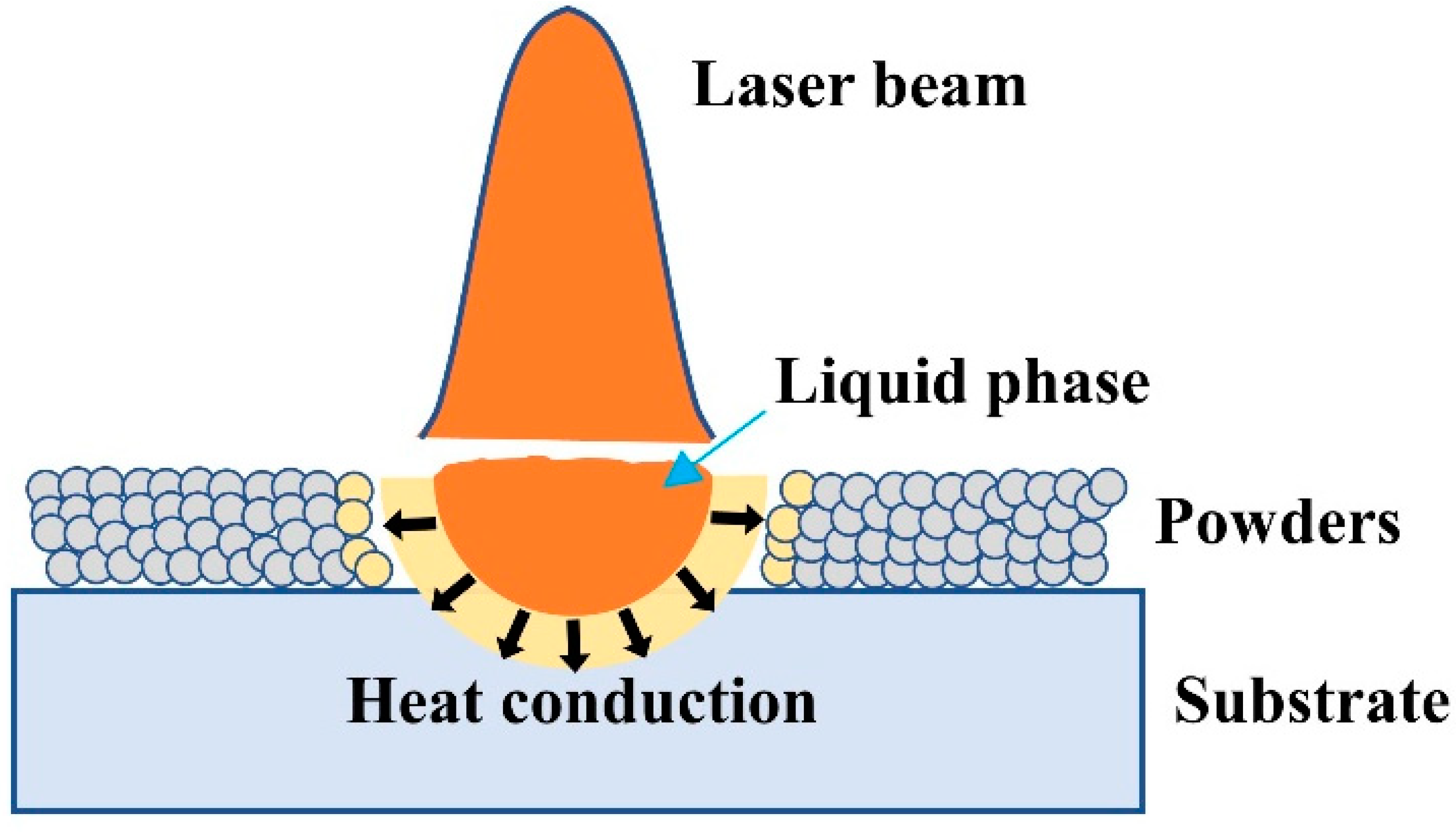 Materials 14 05027 g012
