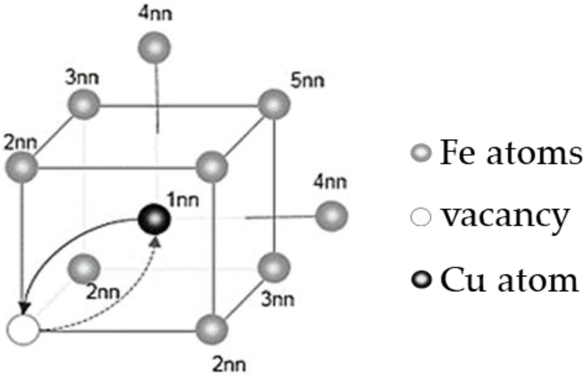 Materials 14 05029 g002