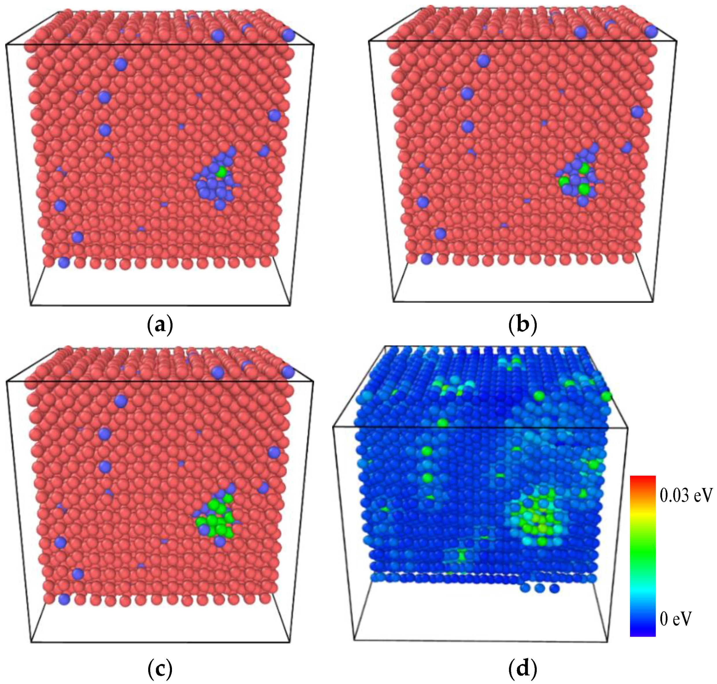 Materials 14 05029 g011