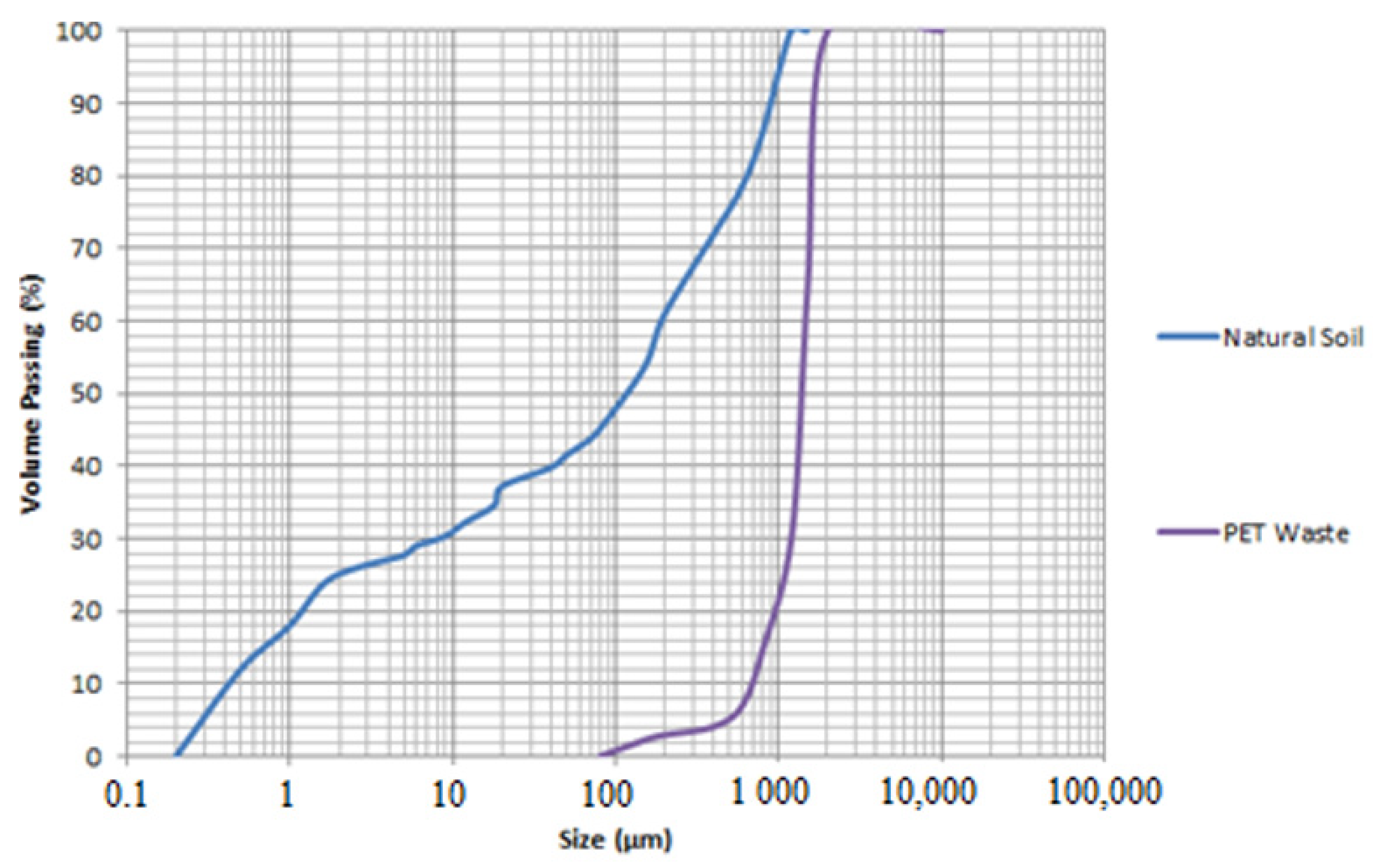 Materials 14 05035 g003