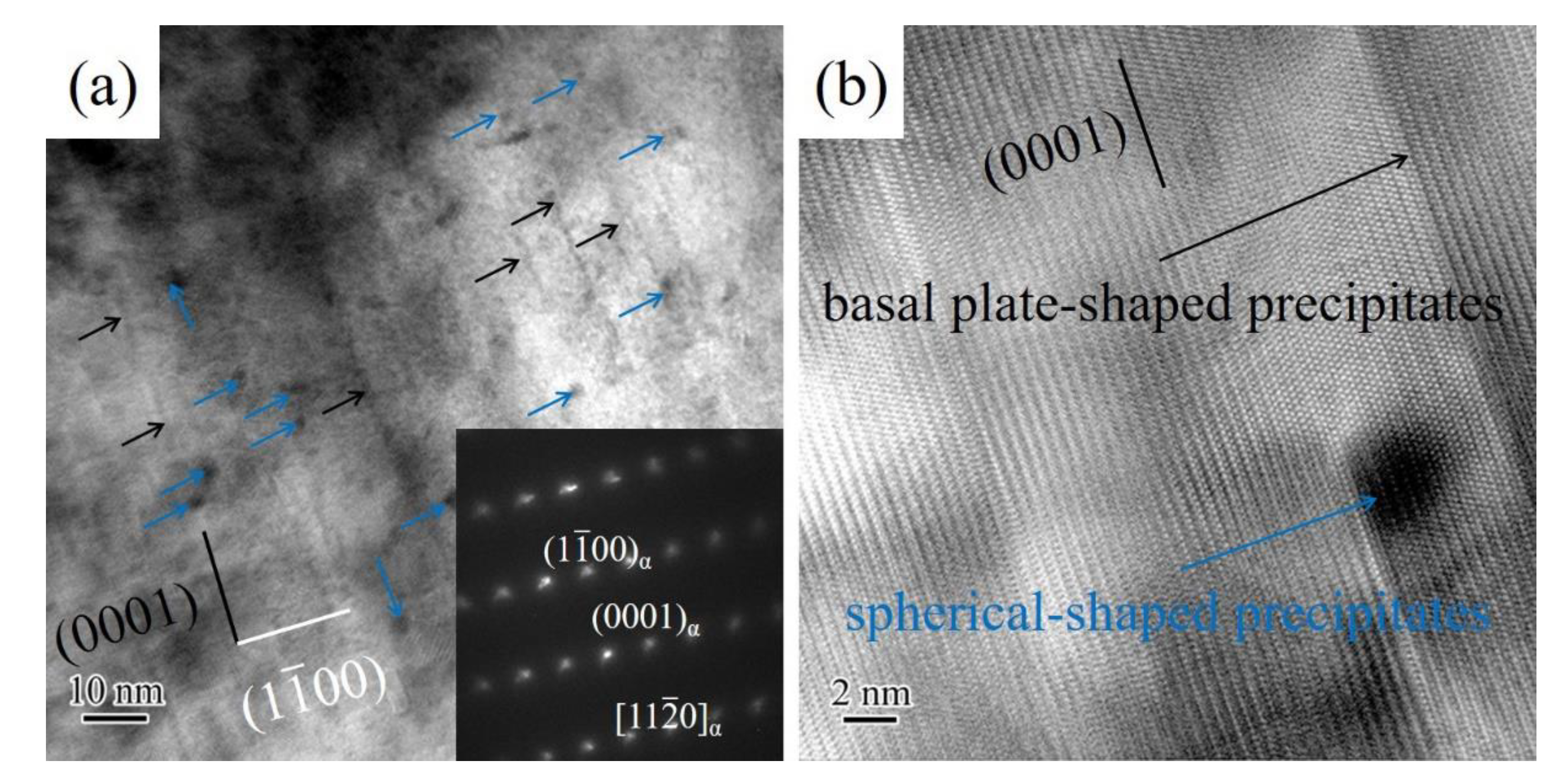 Materials 14 05037 g003