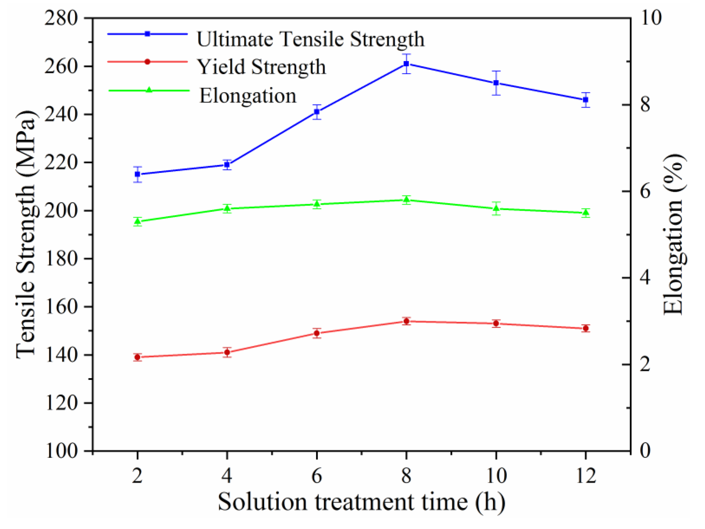 Materials 14 05037 g006