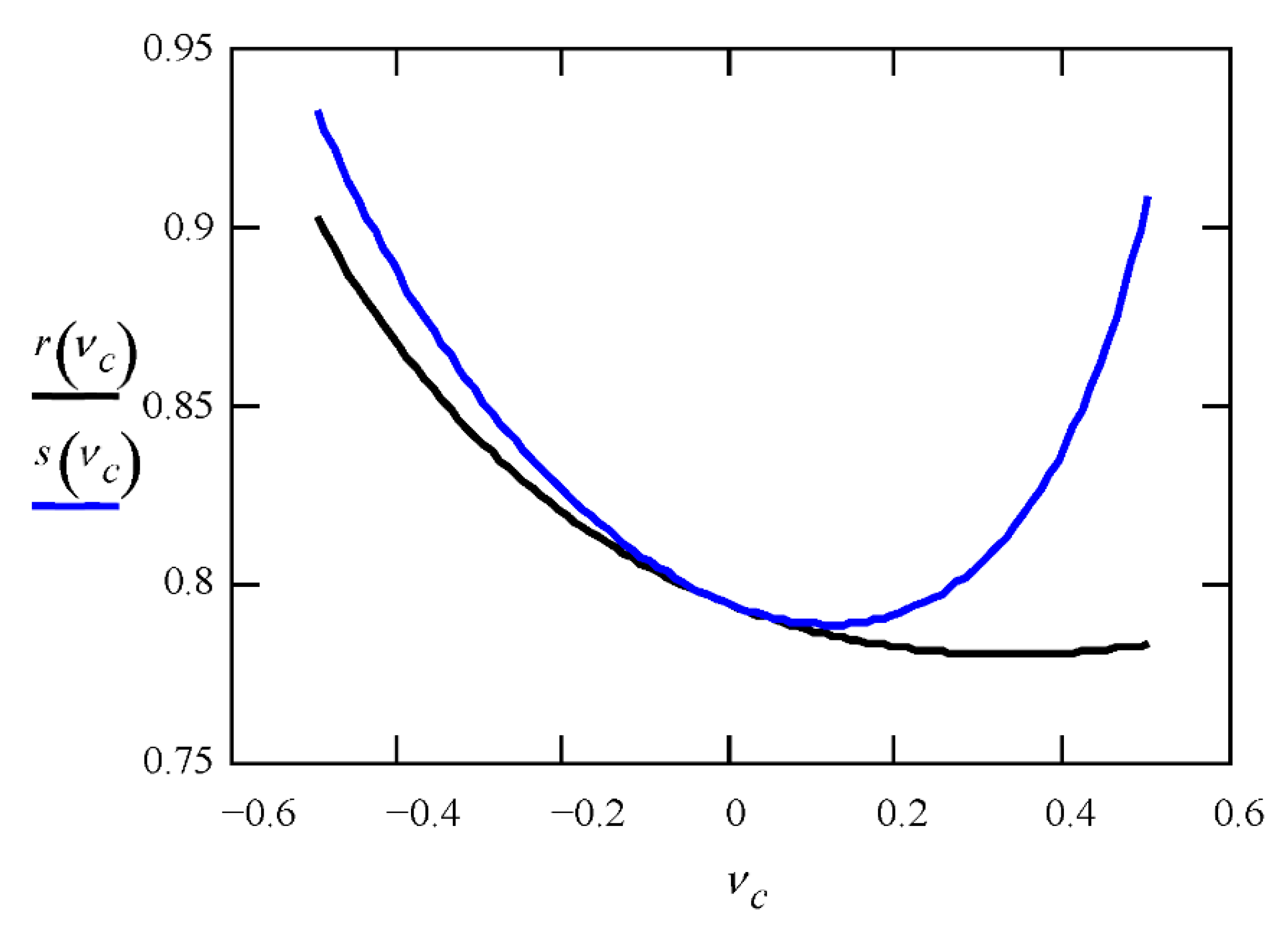Materials 14 05043 g002