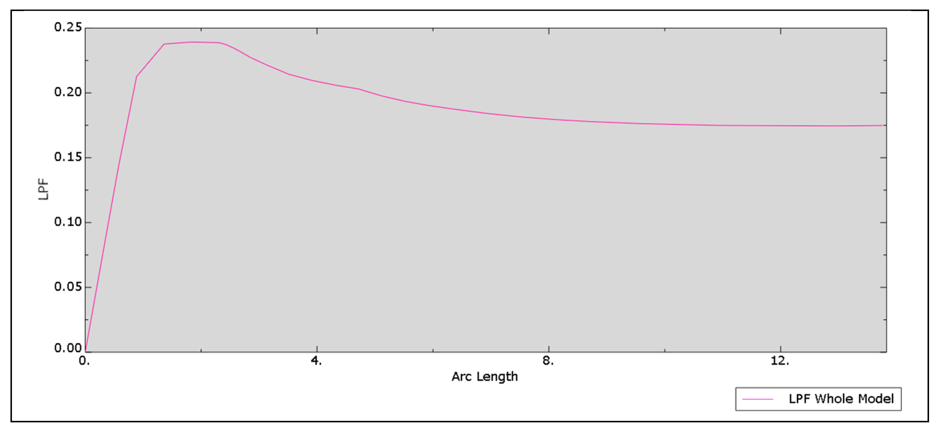 Materials 14 05043 g007
